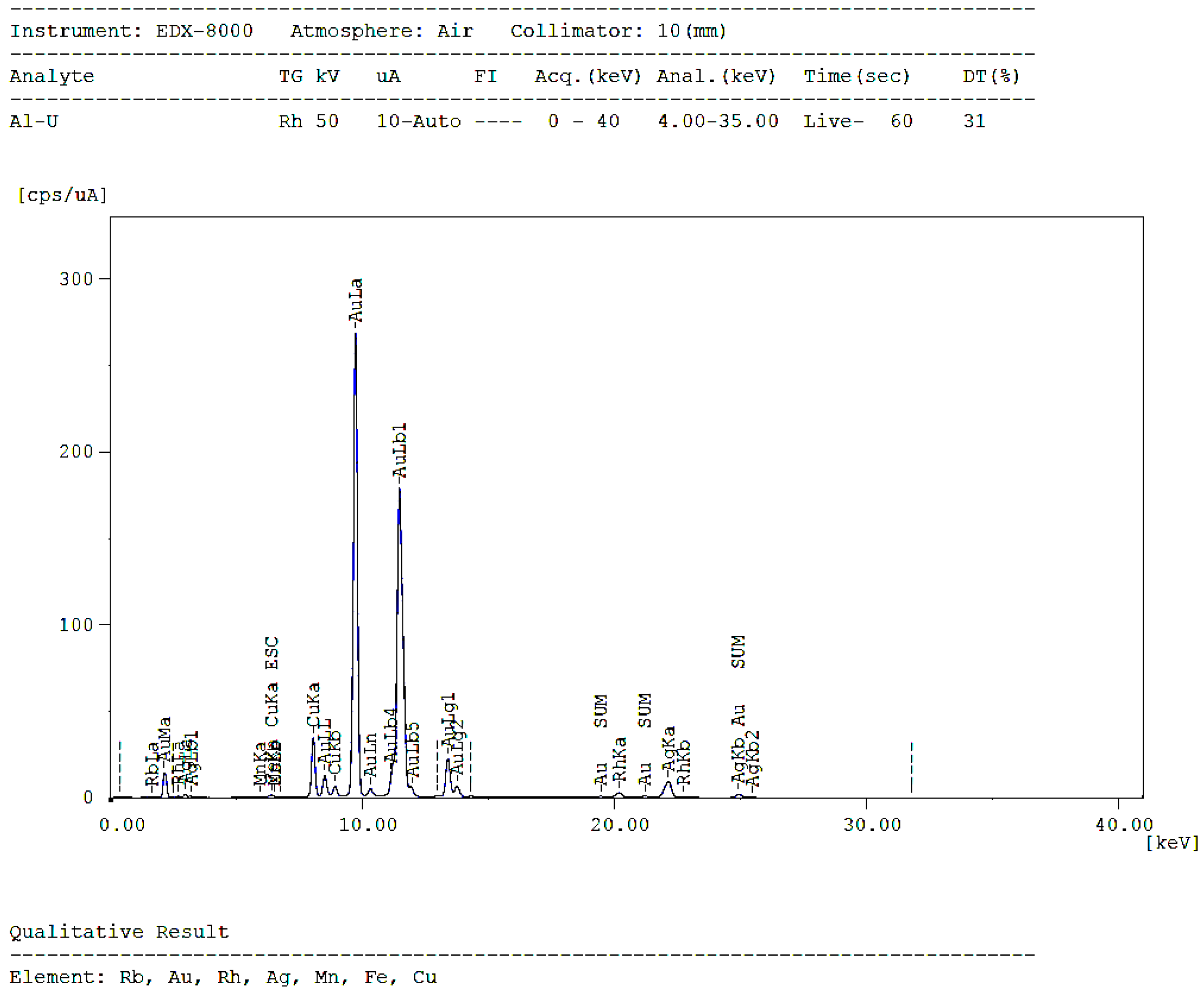 Heritage 08 00230 g006