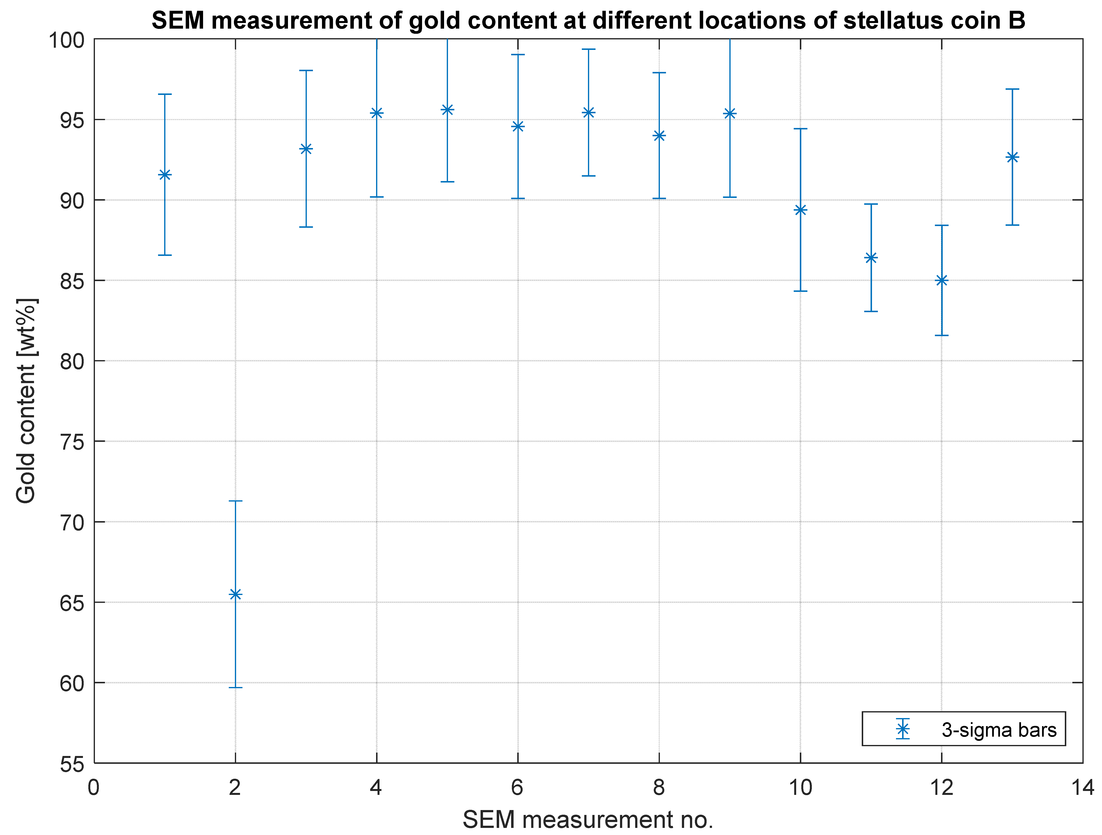 Heritage 08 00230 g011