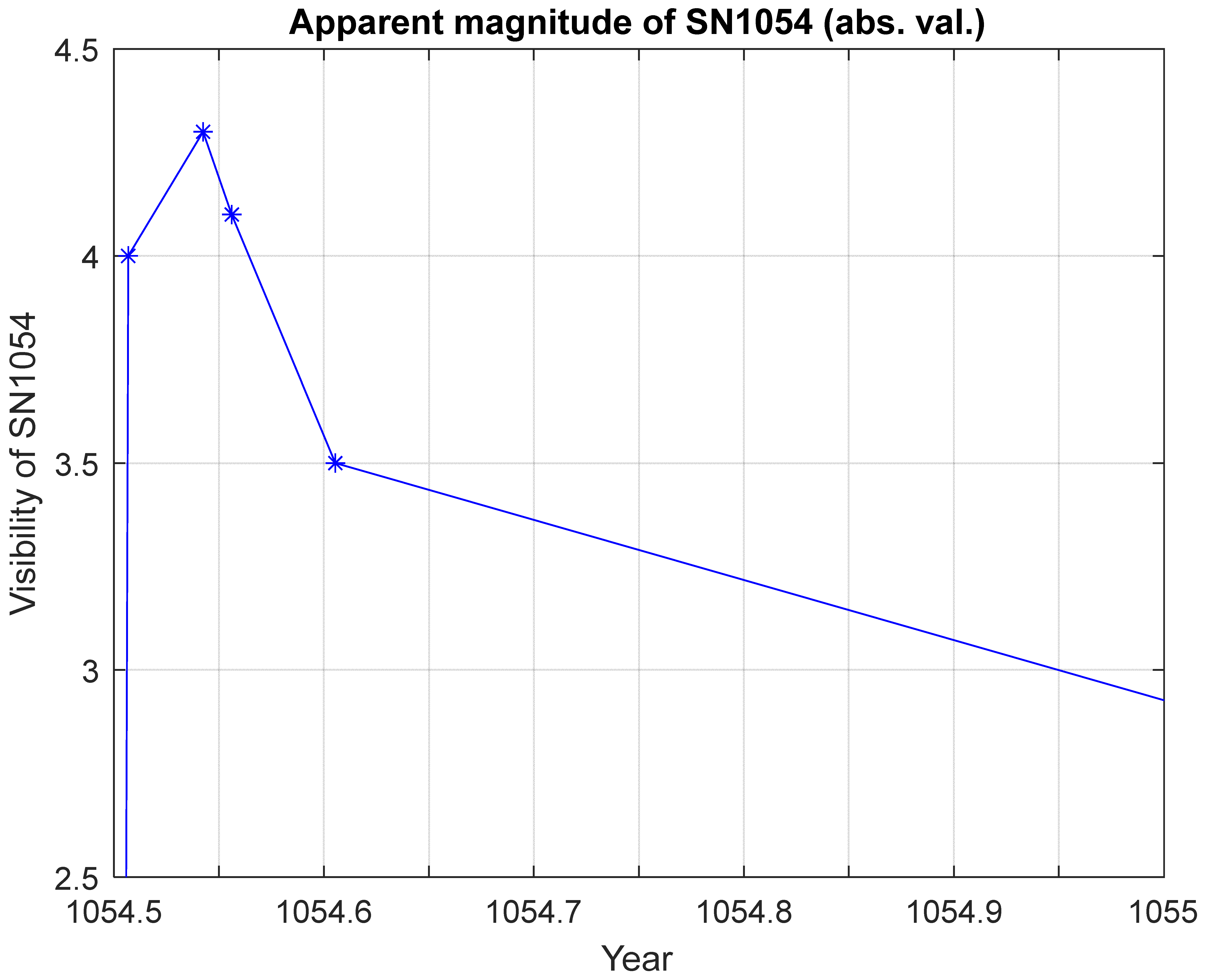 Heritage 08 00230 g014
