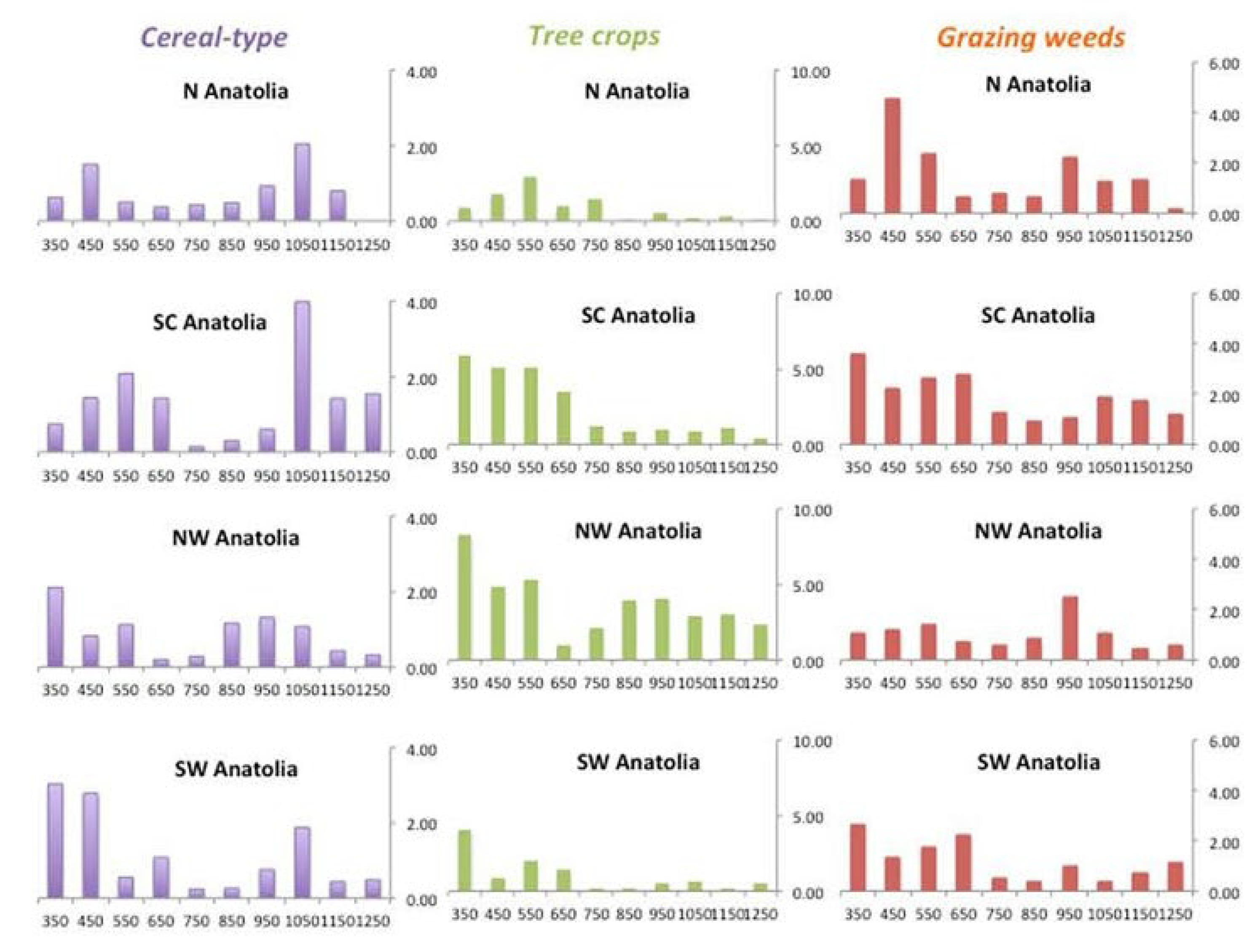 Heritage 08 00235 g008