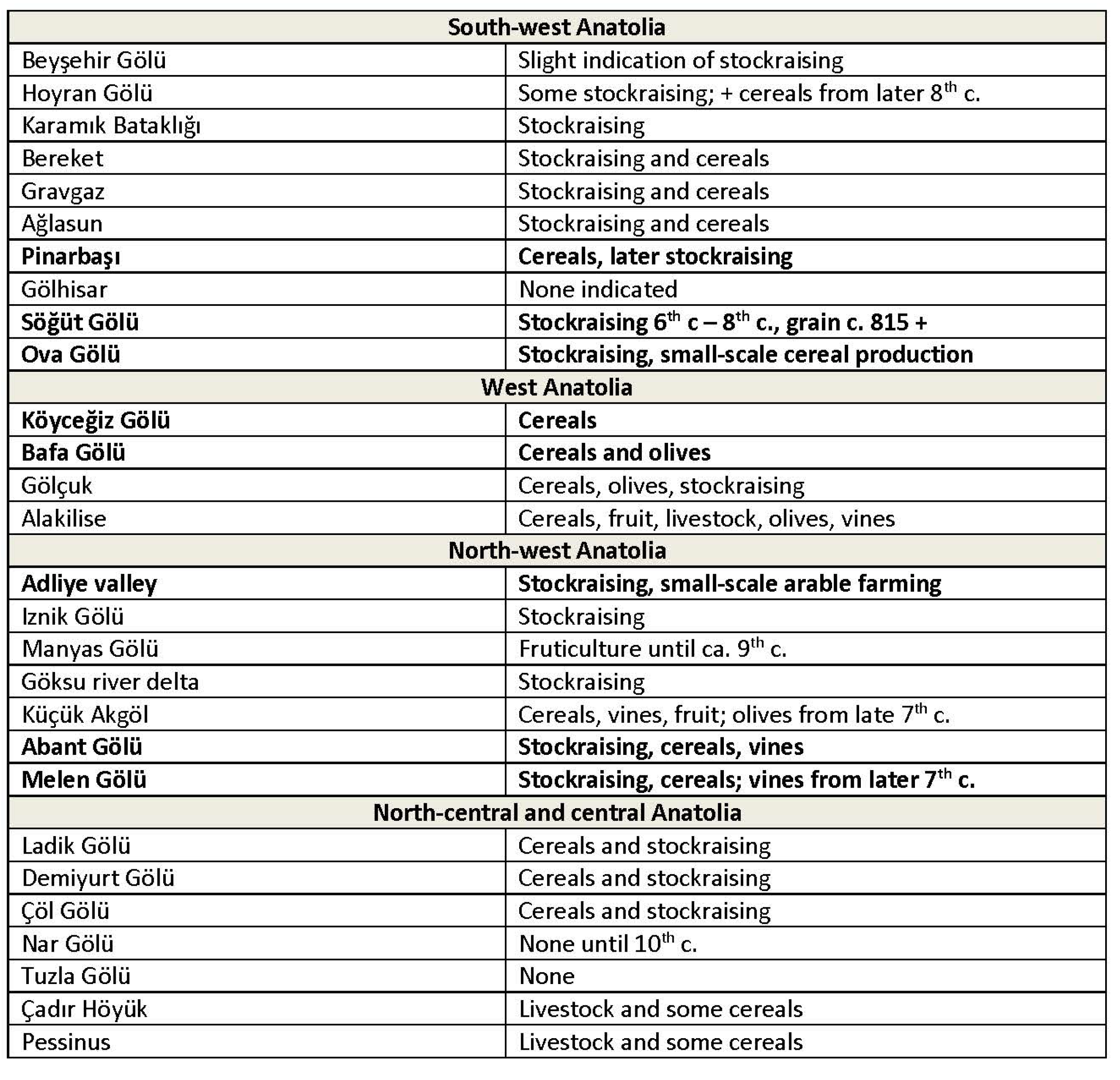 Heritage 08 00235 g009