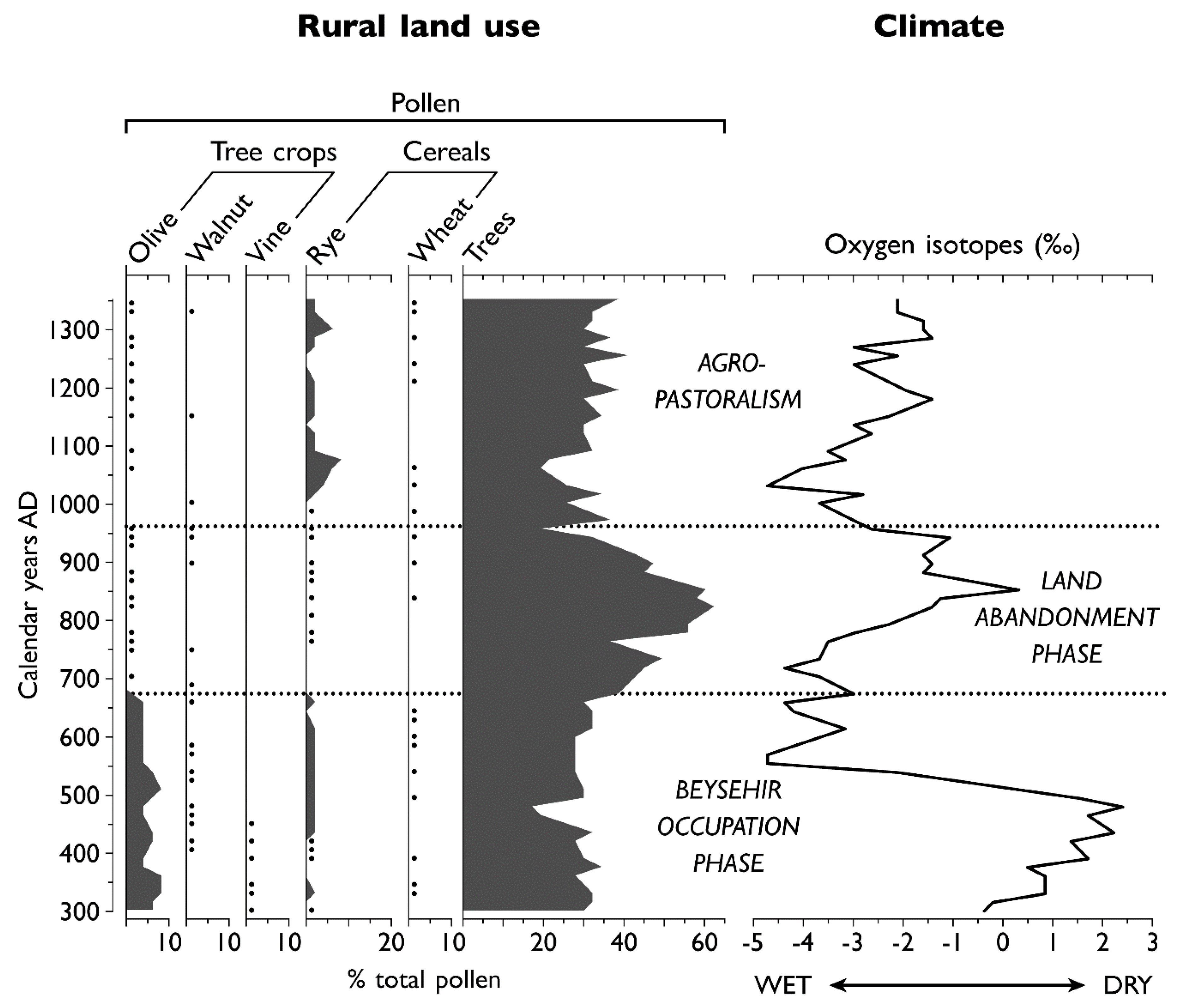 Heritage 08 00235 g012