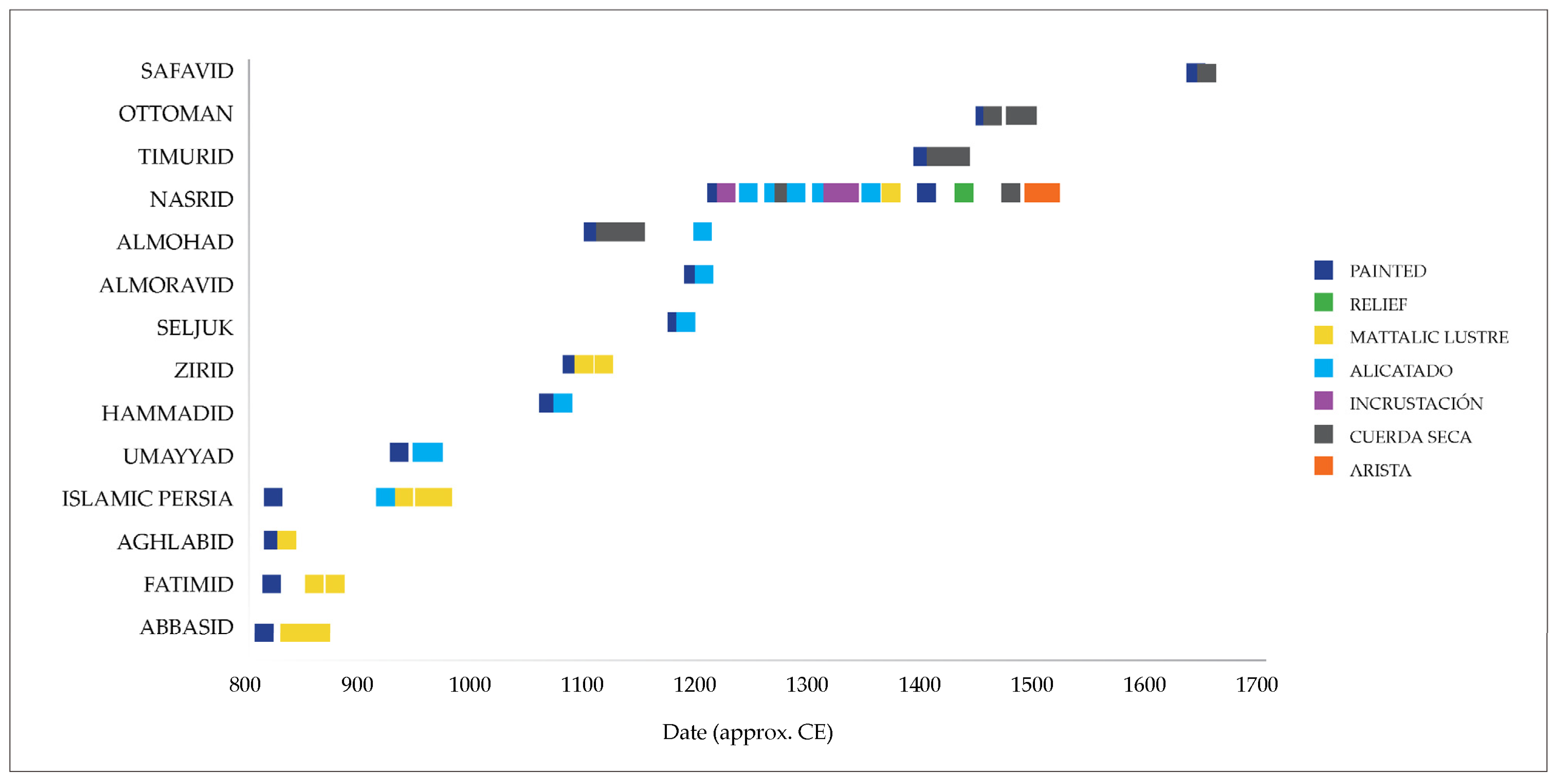 Heritage 08 00237 g018