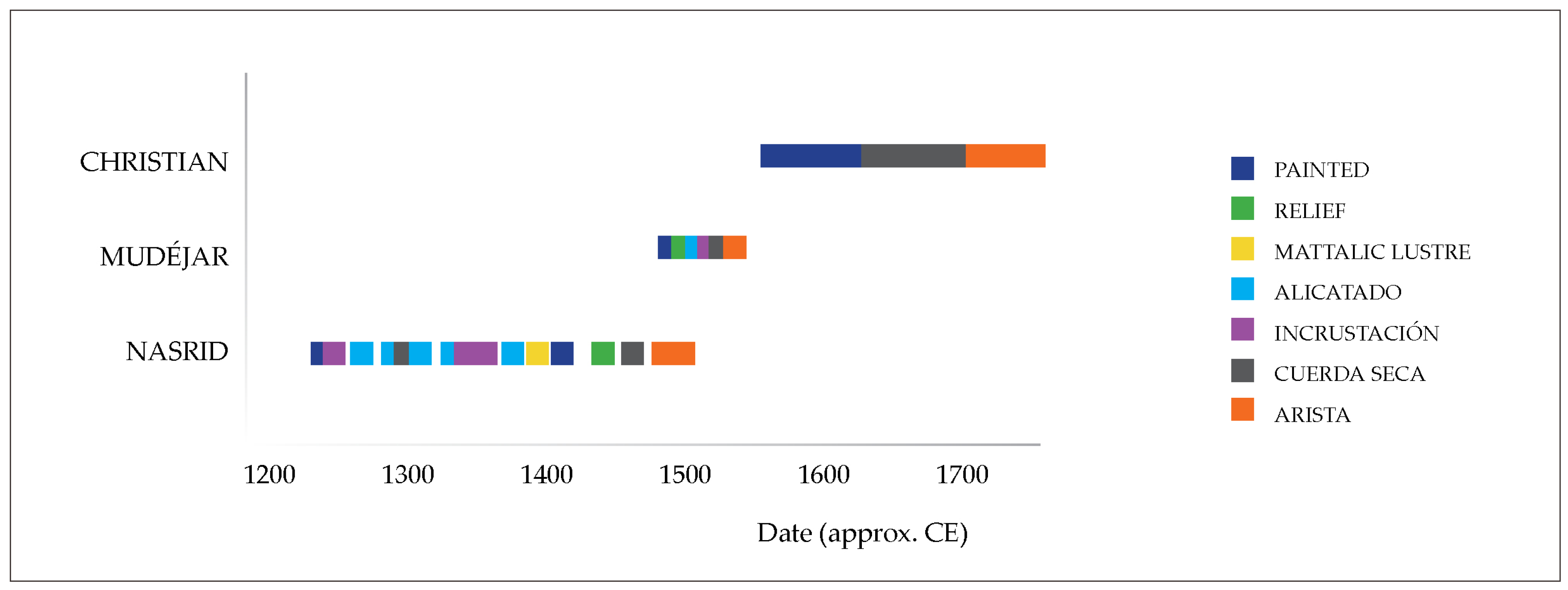 Heritage 08 00237 g019