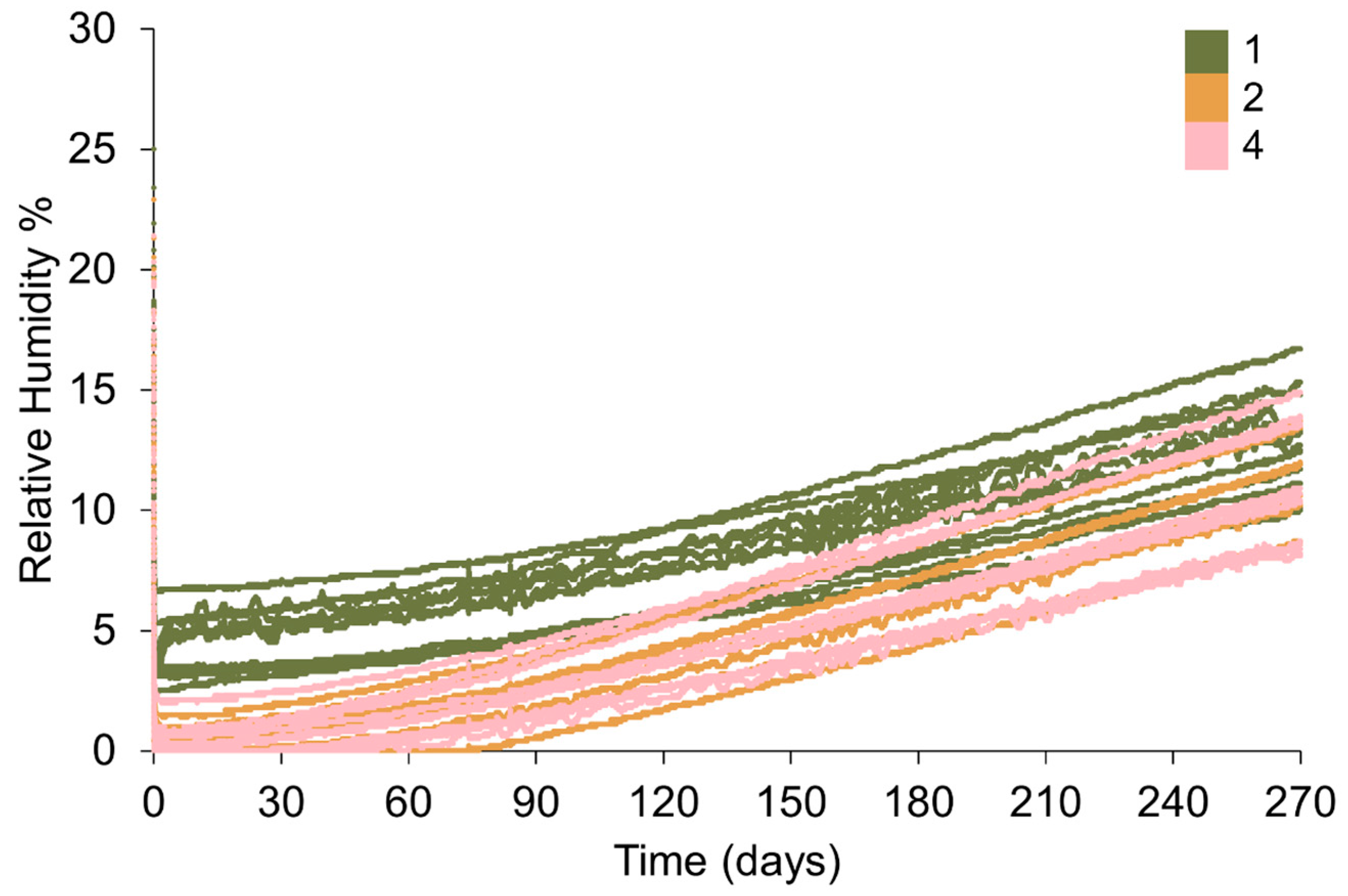Heritage 08 00240 g012