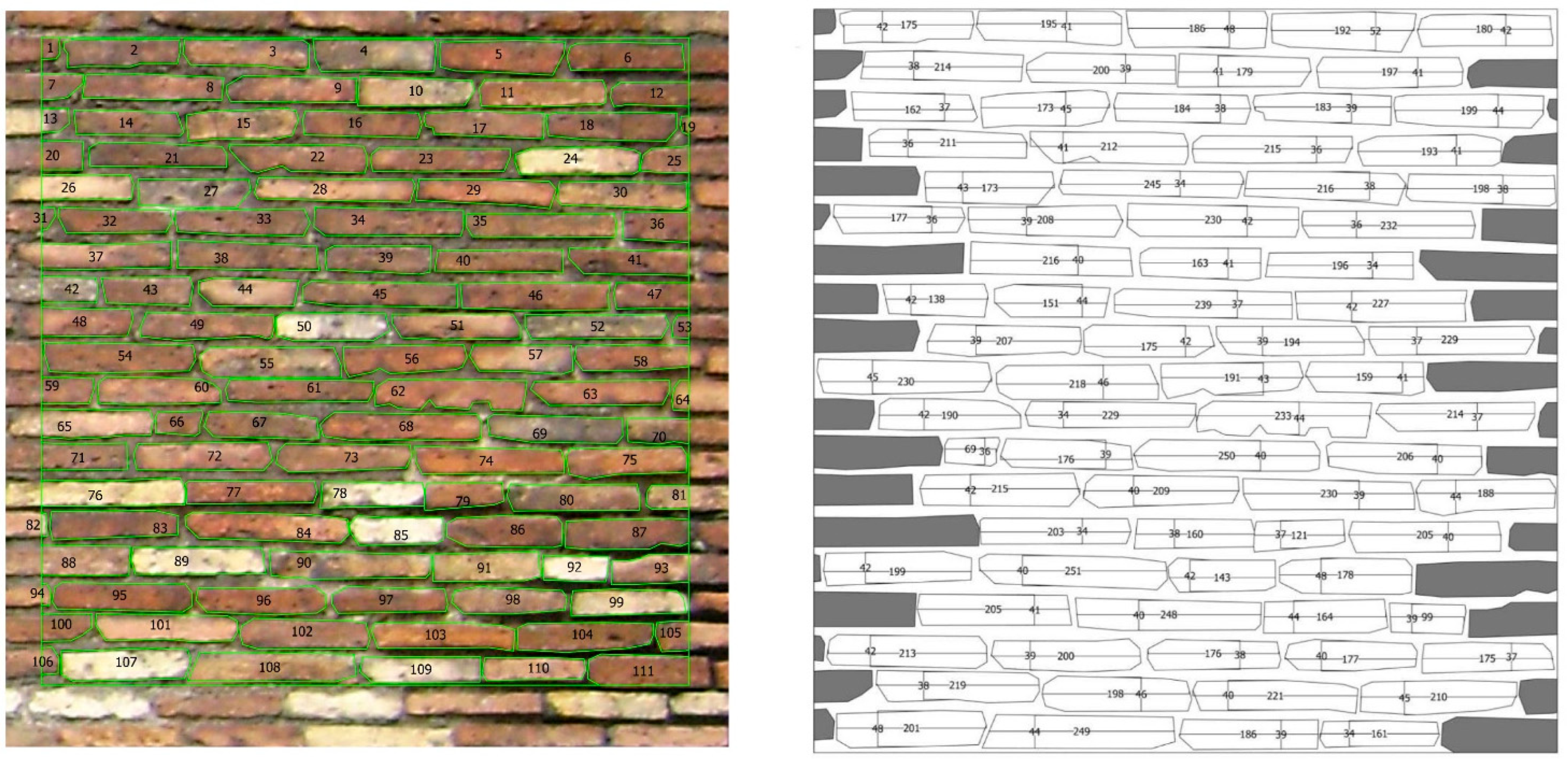 Heritage 08 00241 g001