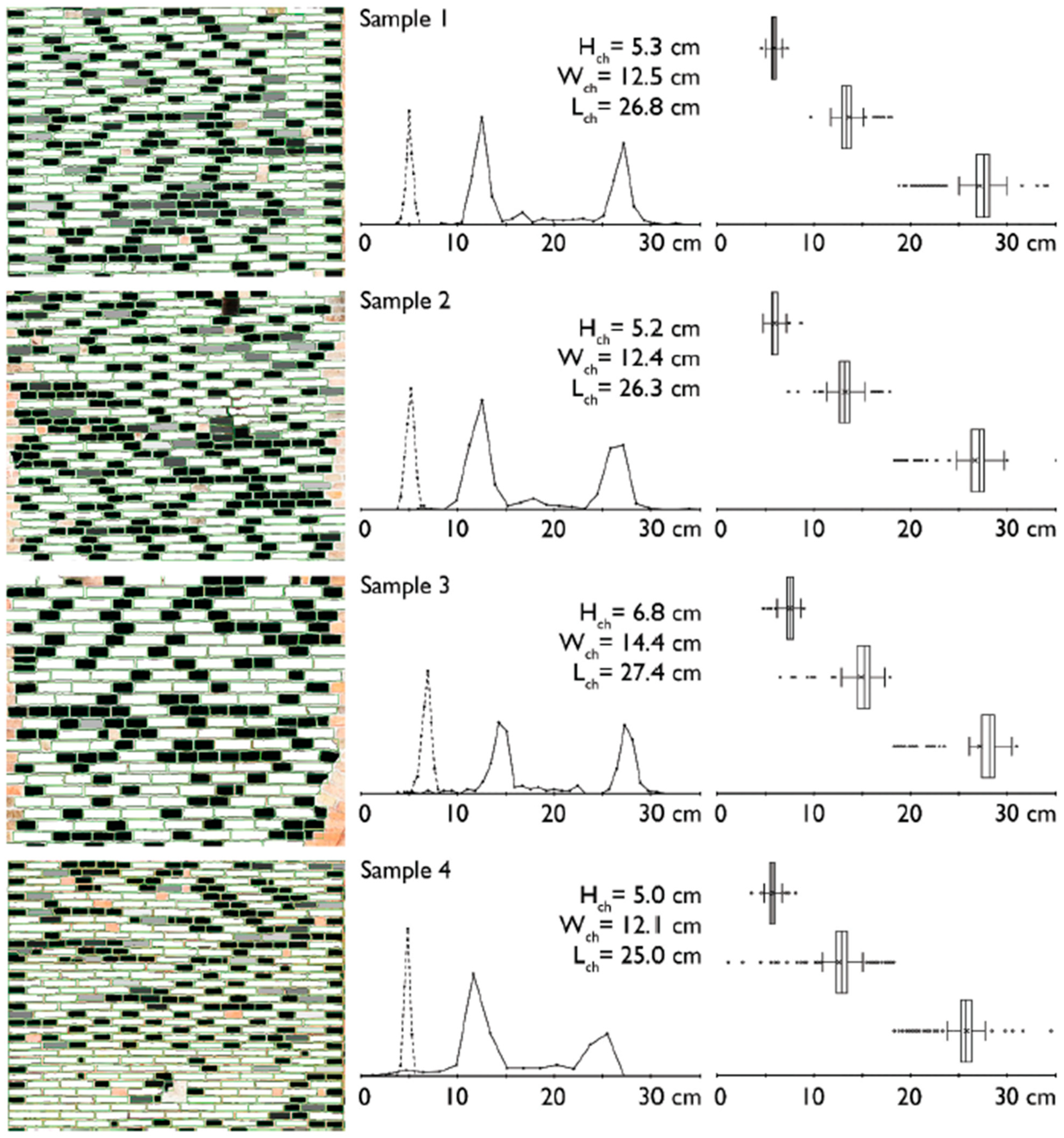 Heritage 08 00241 g005