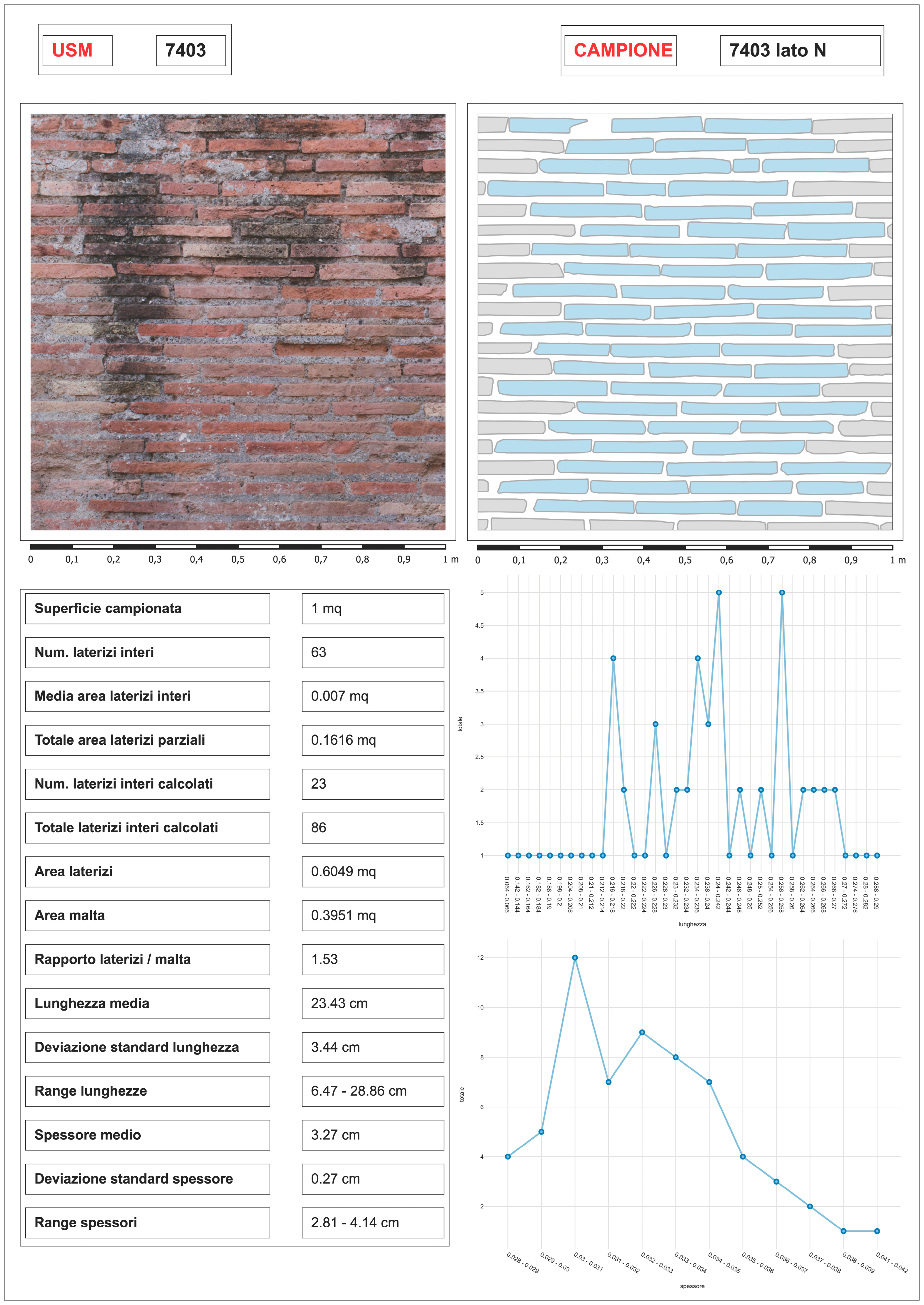 Heritage 08 00241 g009