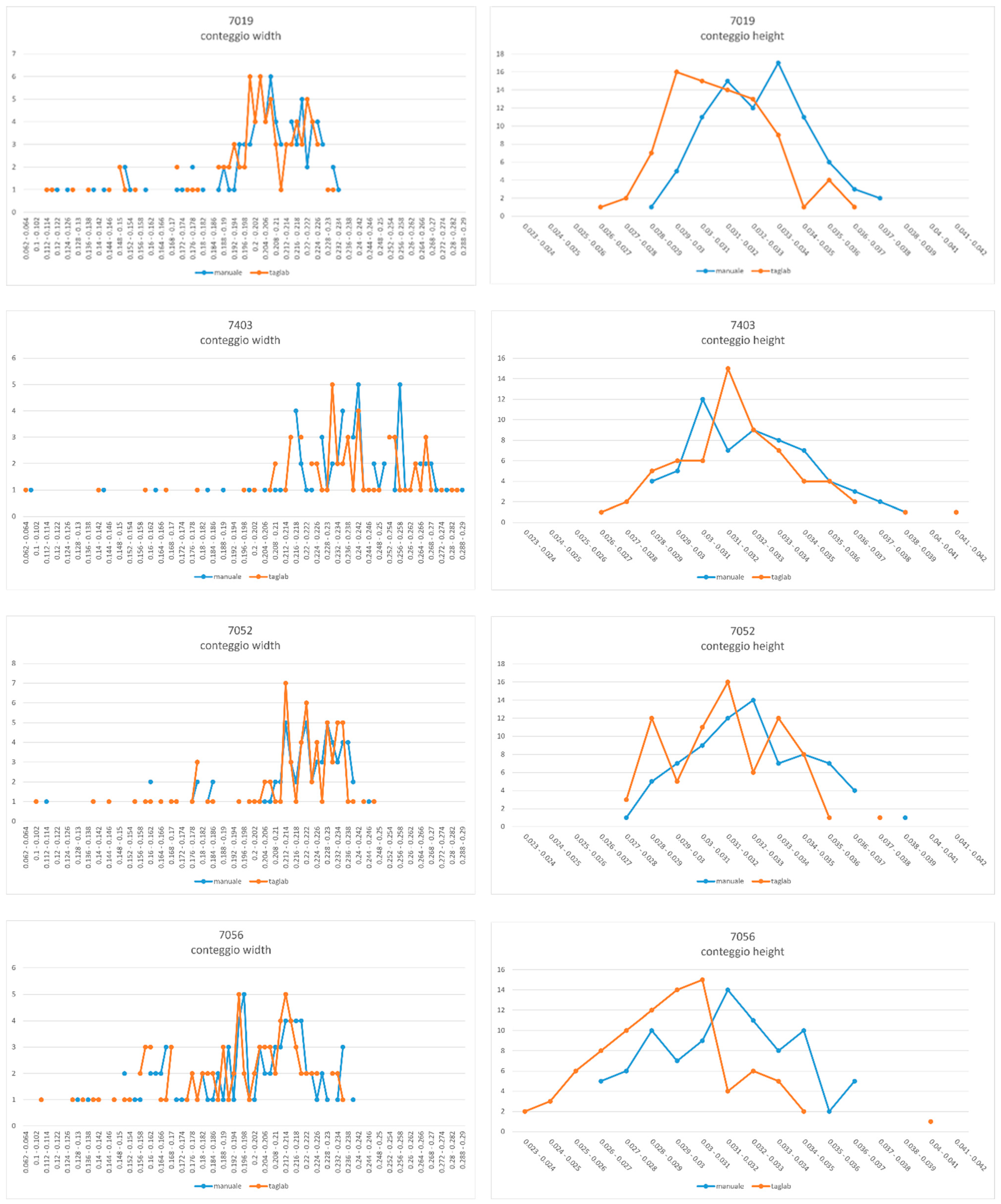 Heritage 08 00241 g012