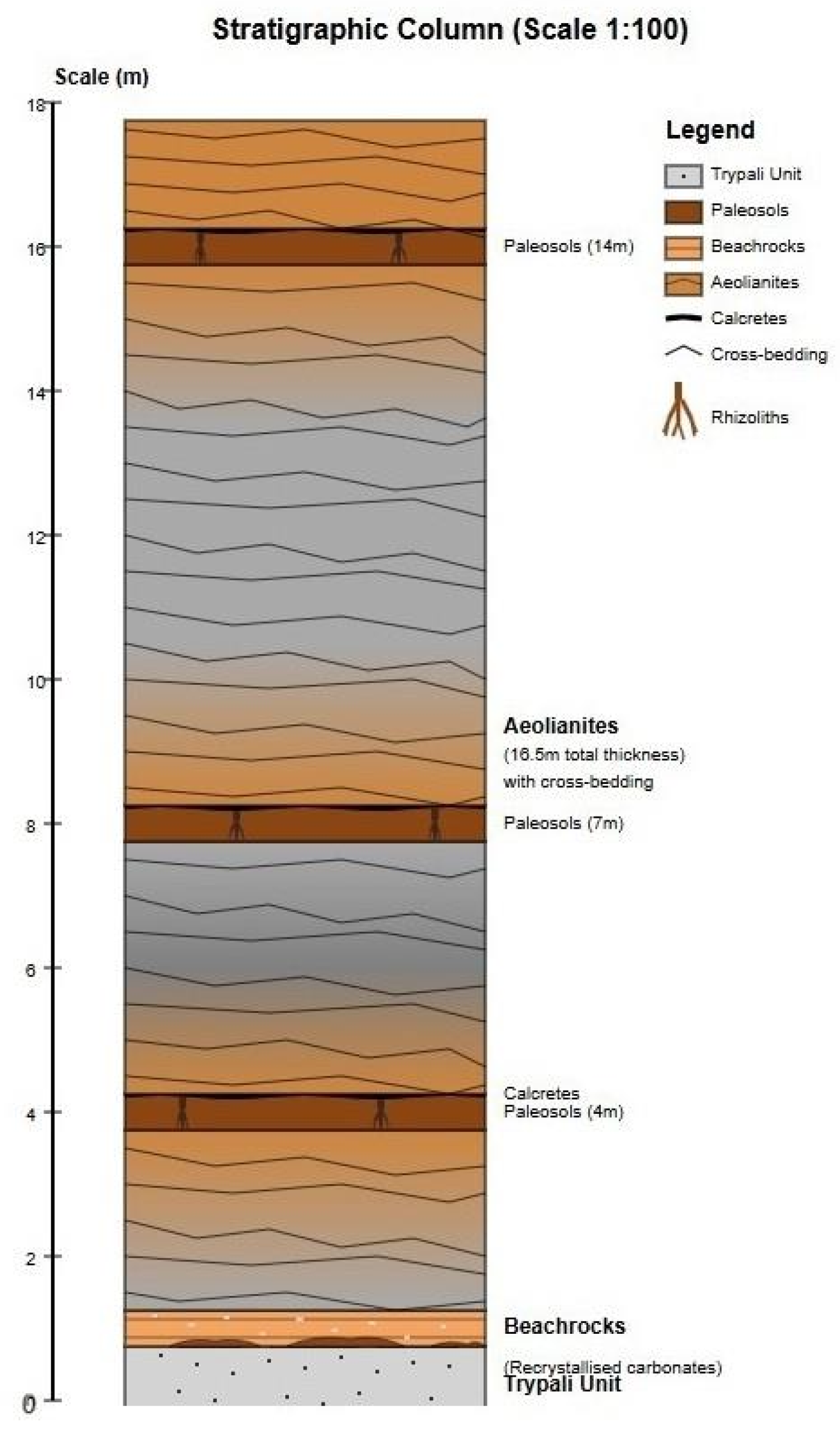 Heritage 08 00242 g005