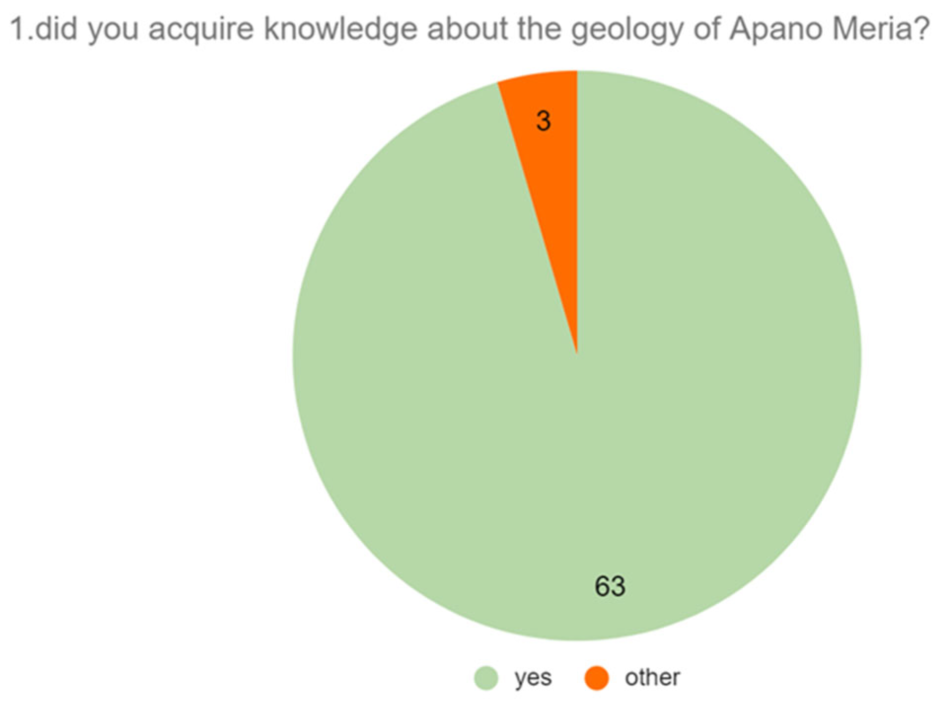 Heritage 08 00244 g007