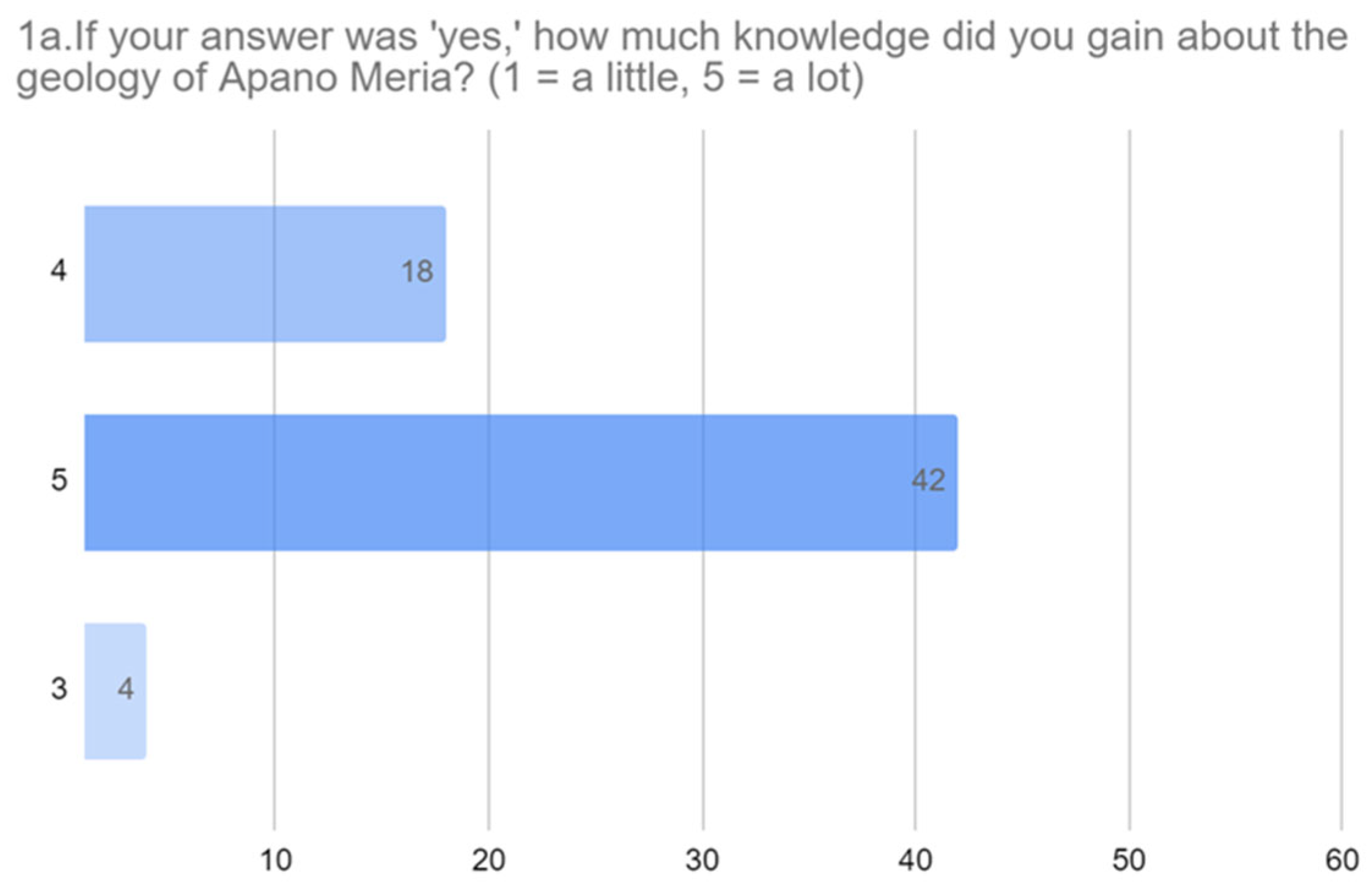 Heritage 08 00244 g008