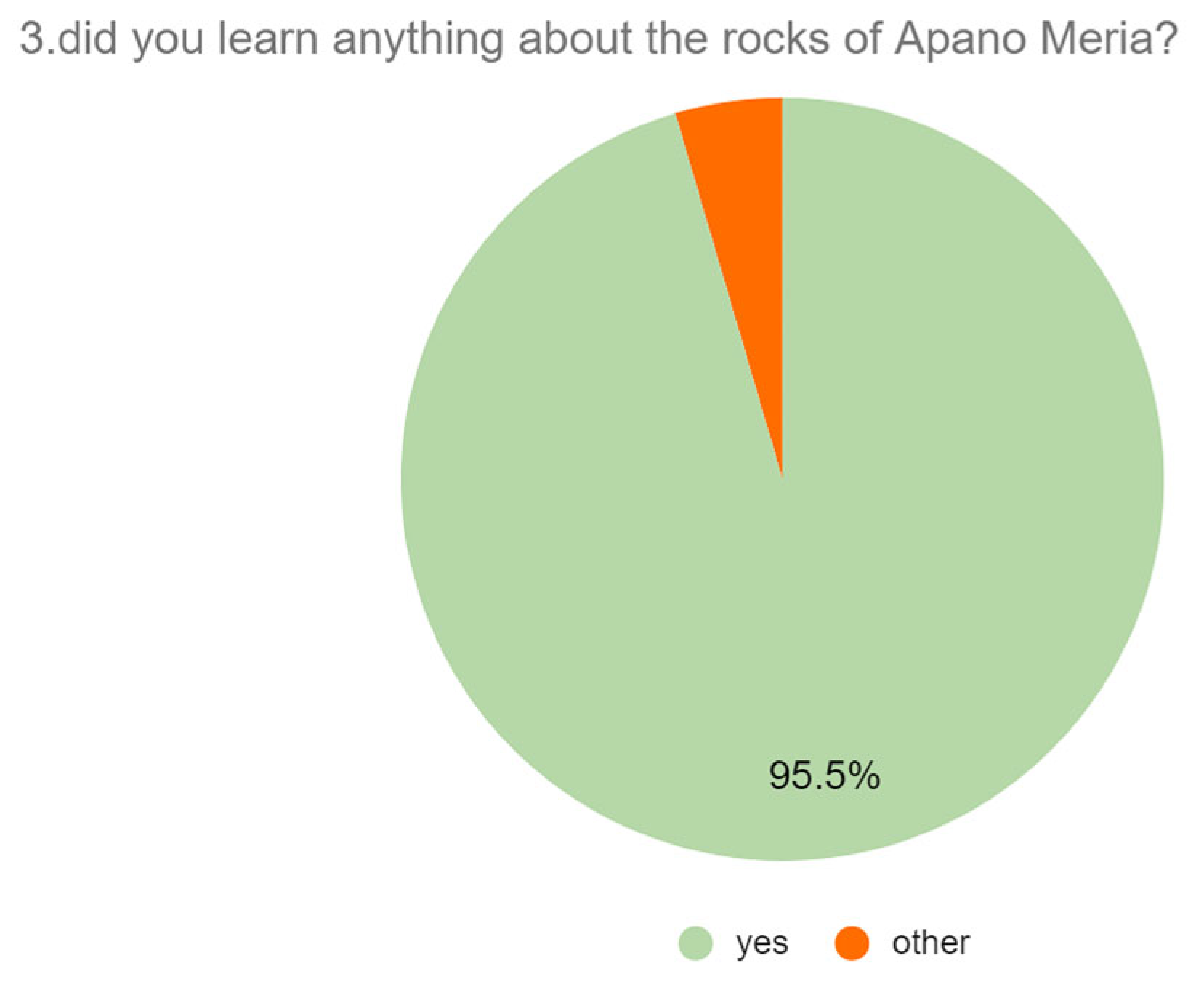 Heritage 08 00244 g010