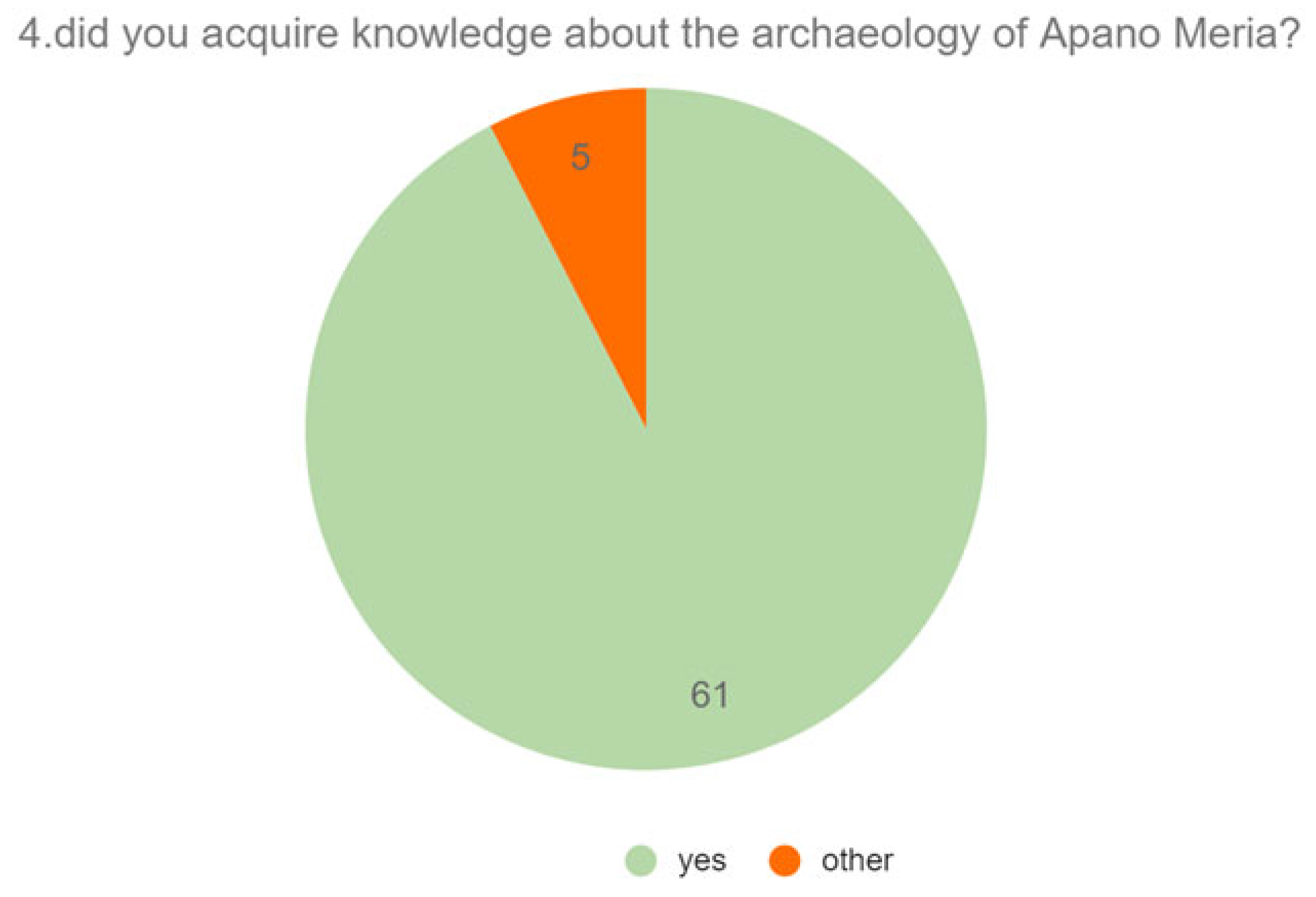 Heritage 08 00244 g012