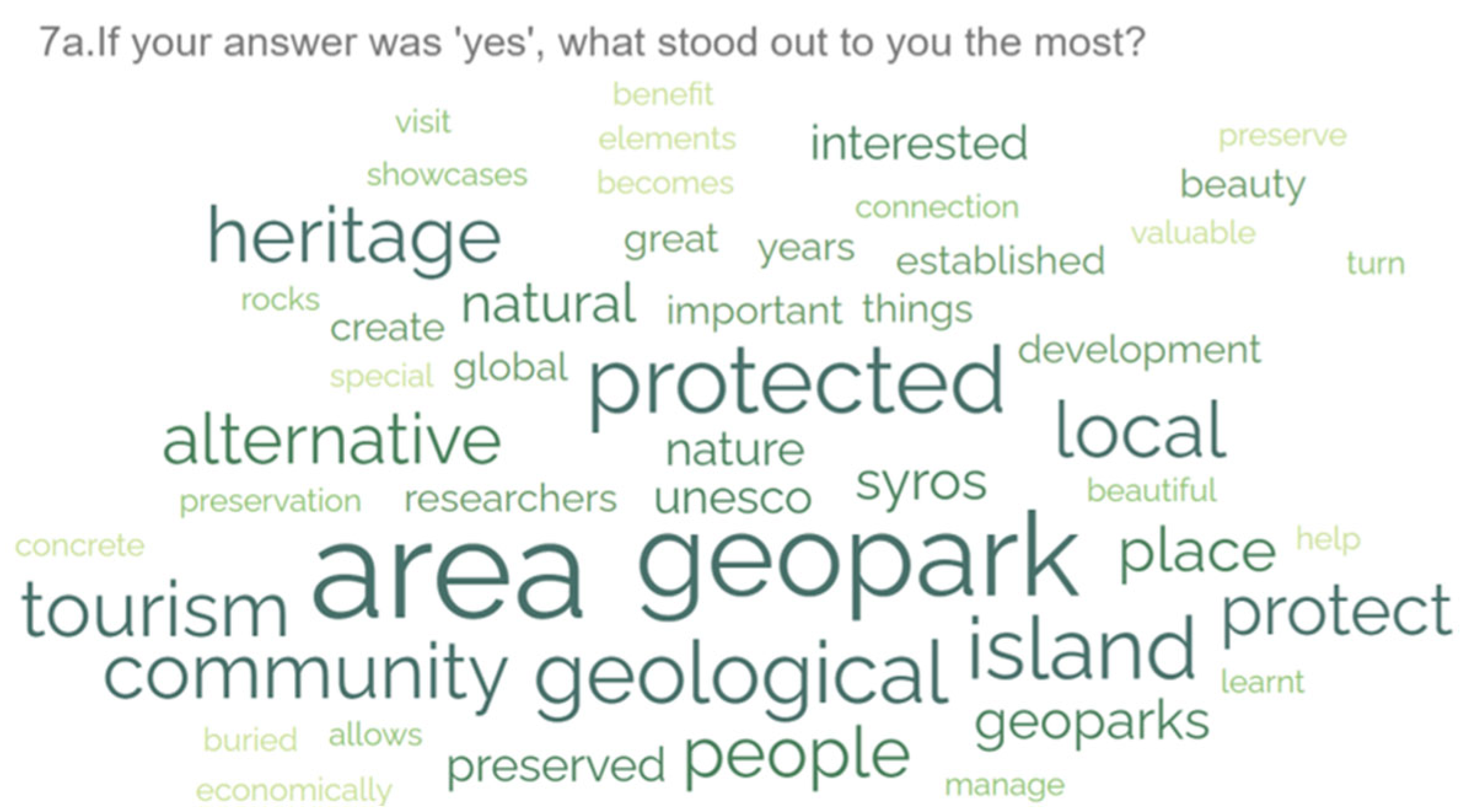 Heritage 08 00244 g016