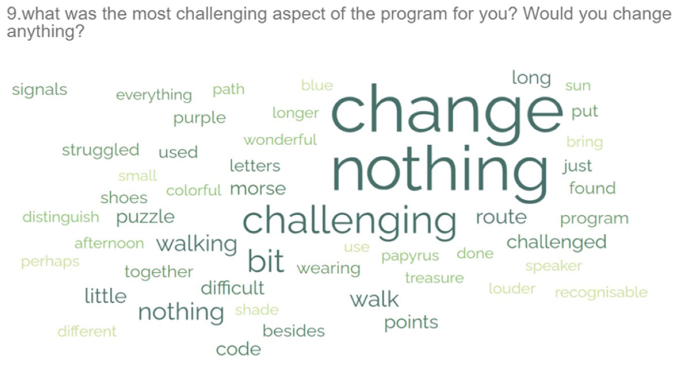 Heritage 08 00244 g018