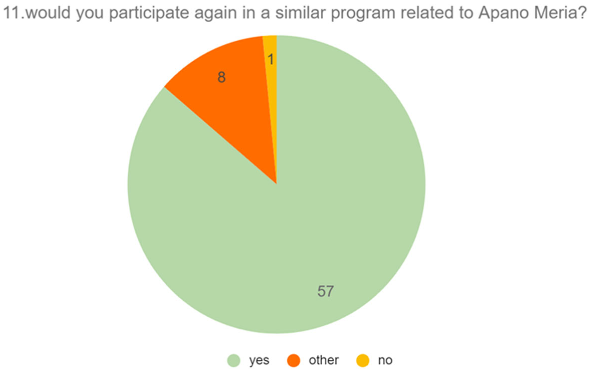 Heritage 08 00244 g020