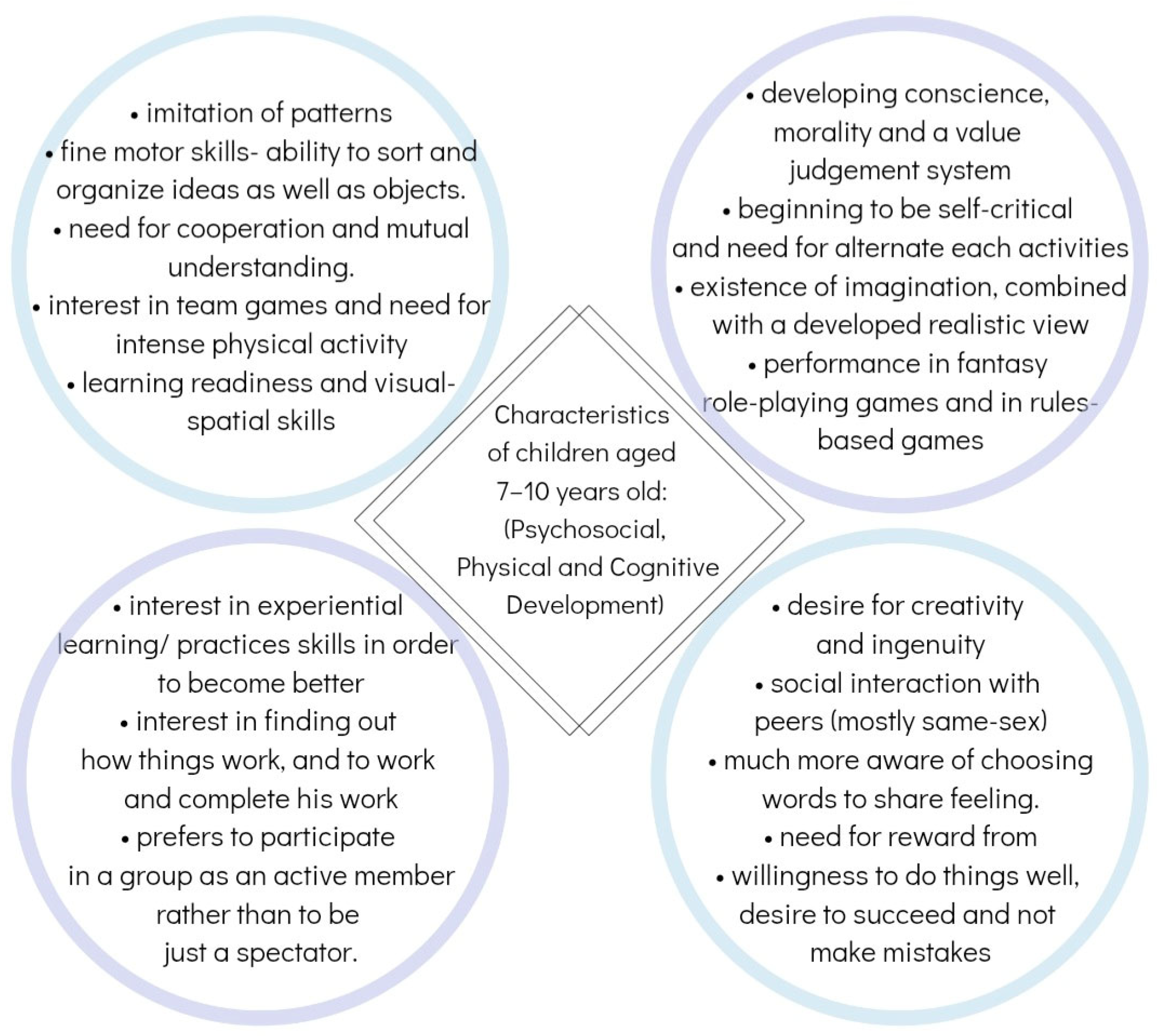 Heritage 08 00244 g022