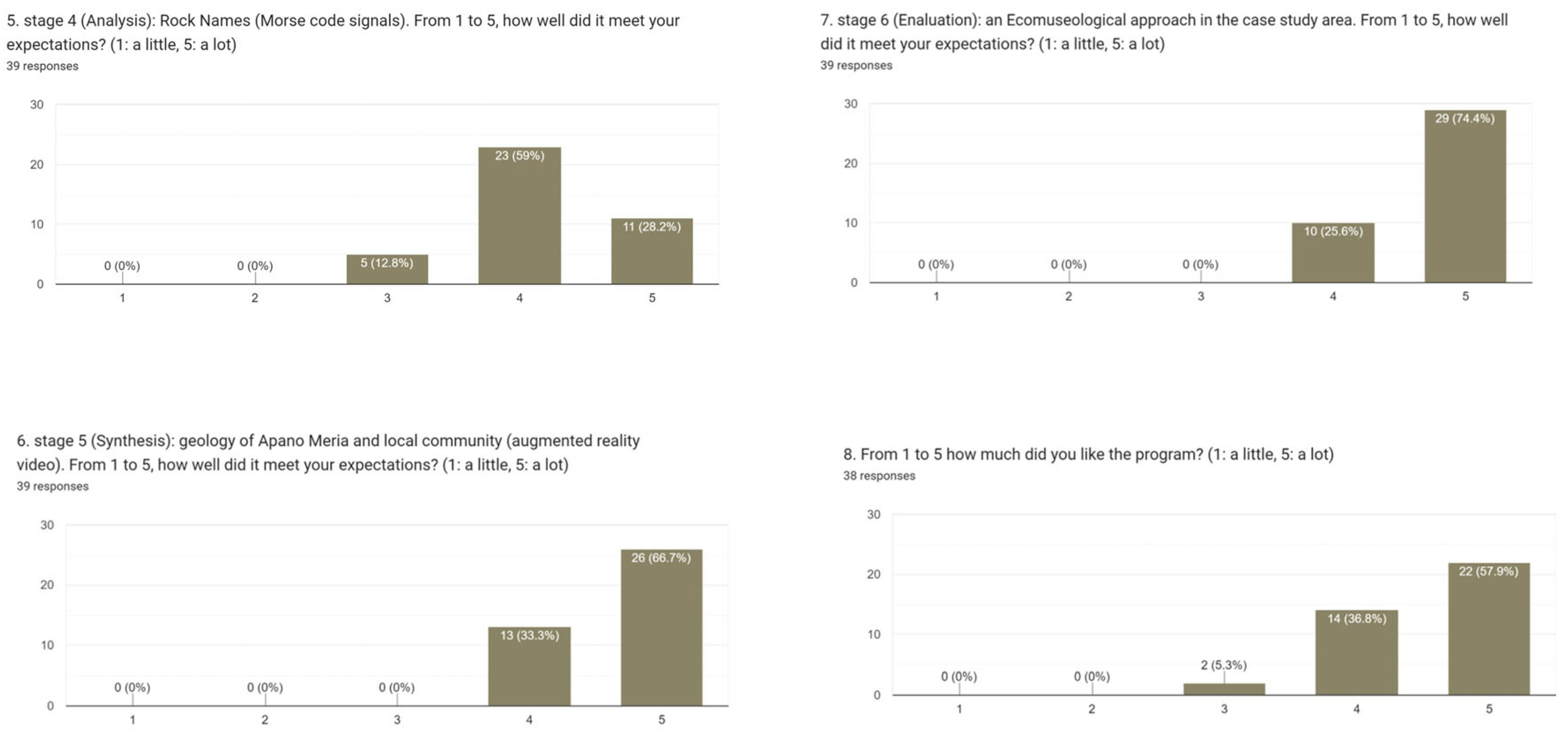 Heritage 08 00244 g025