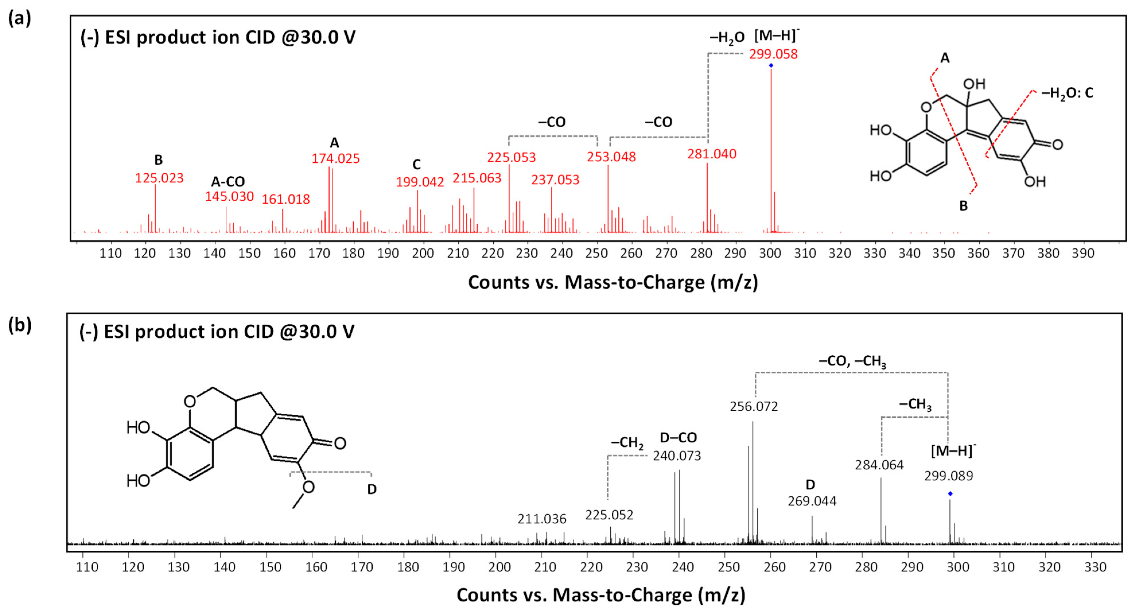 Heritage 08 00245 g006