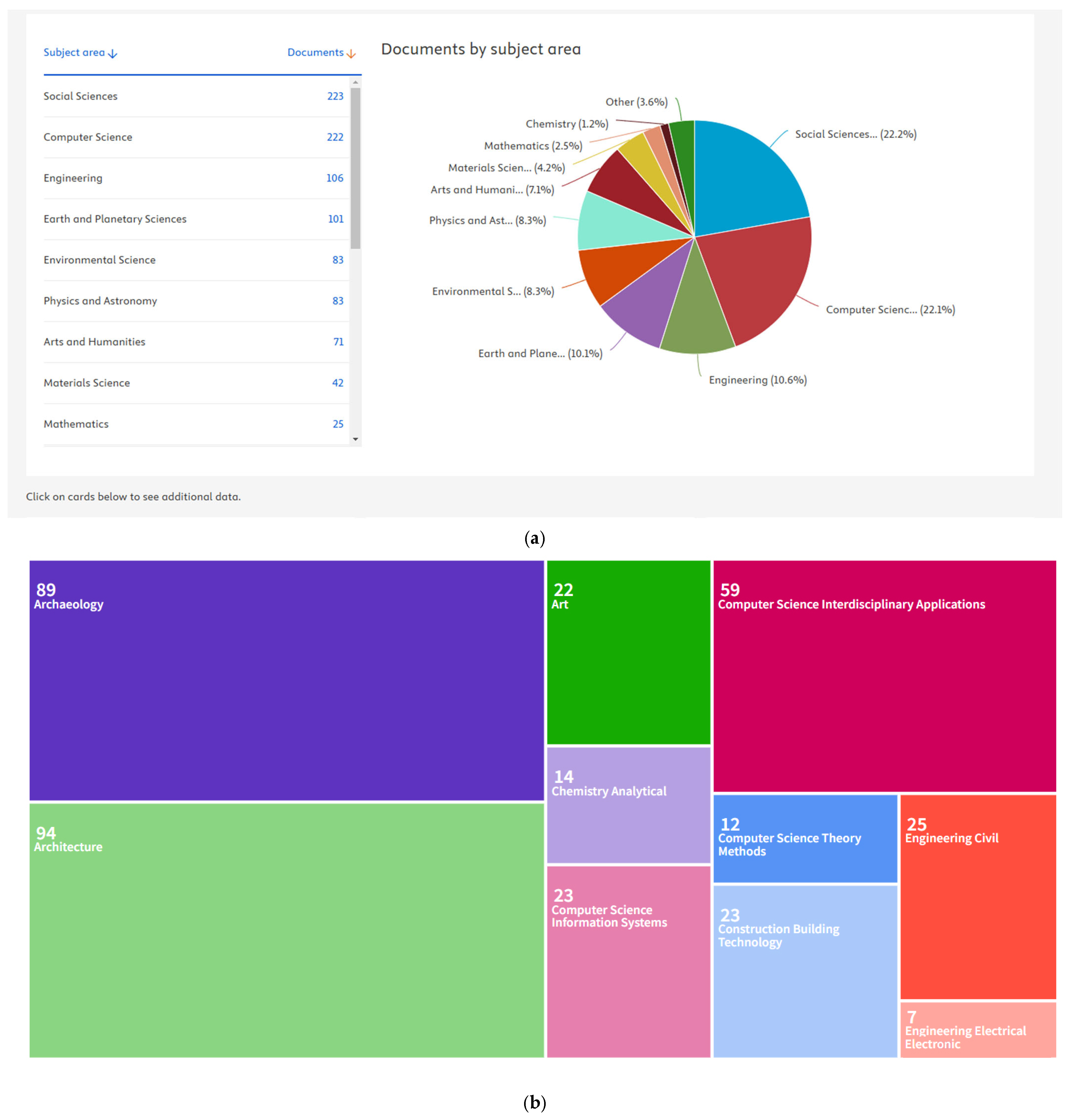 Heritage 08 00249 g002