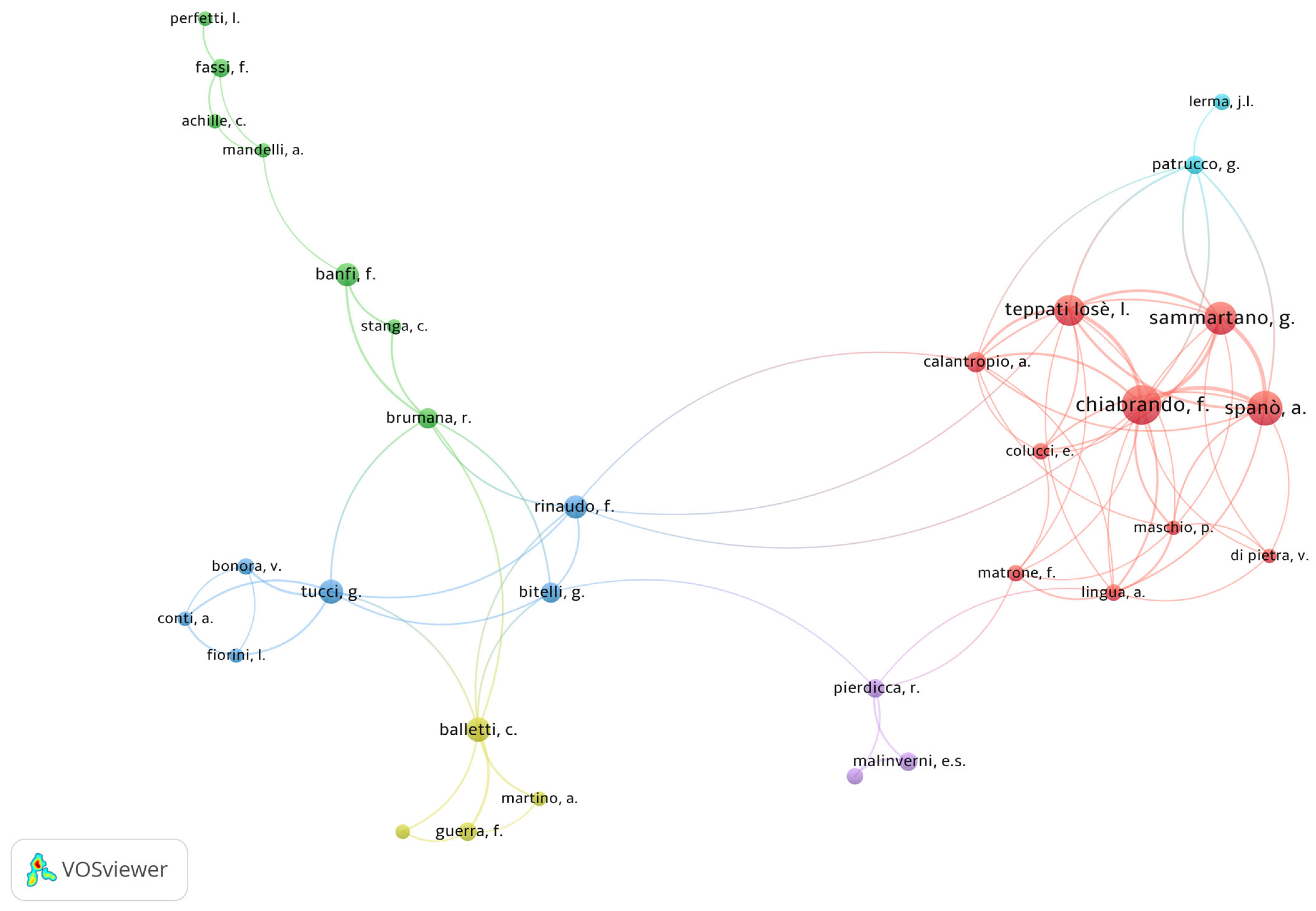 Heritage 08 00249 g005