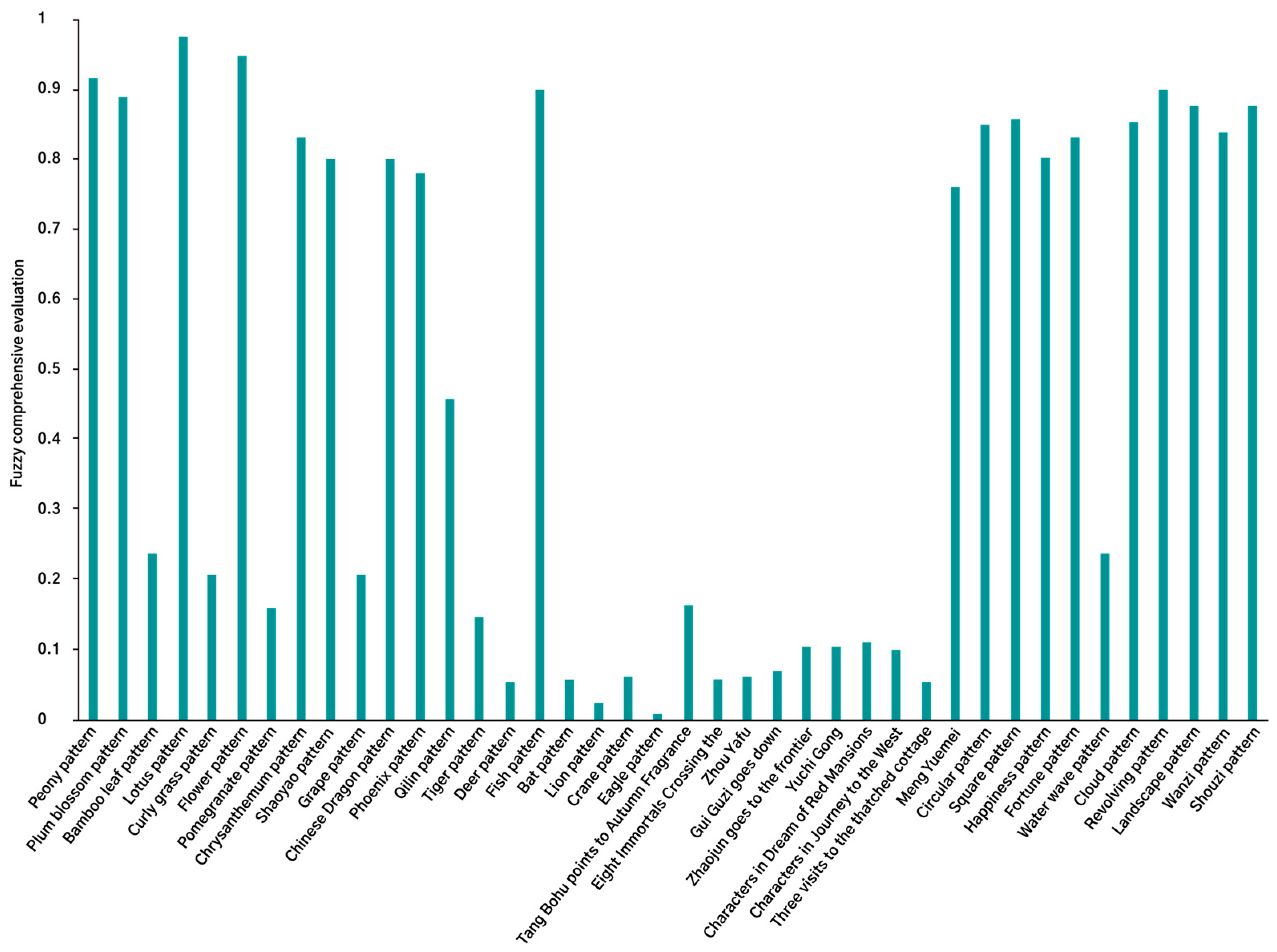 Heritage 08 00250 g004