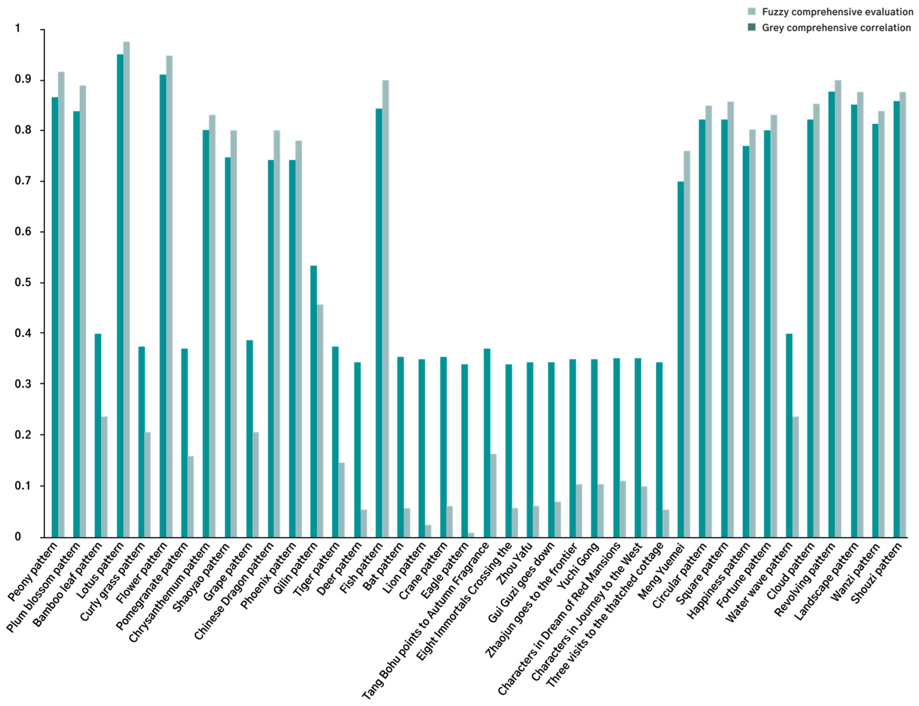 Heritage 08 00250 g005