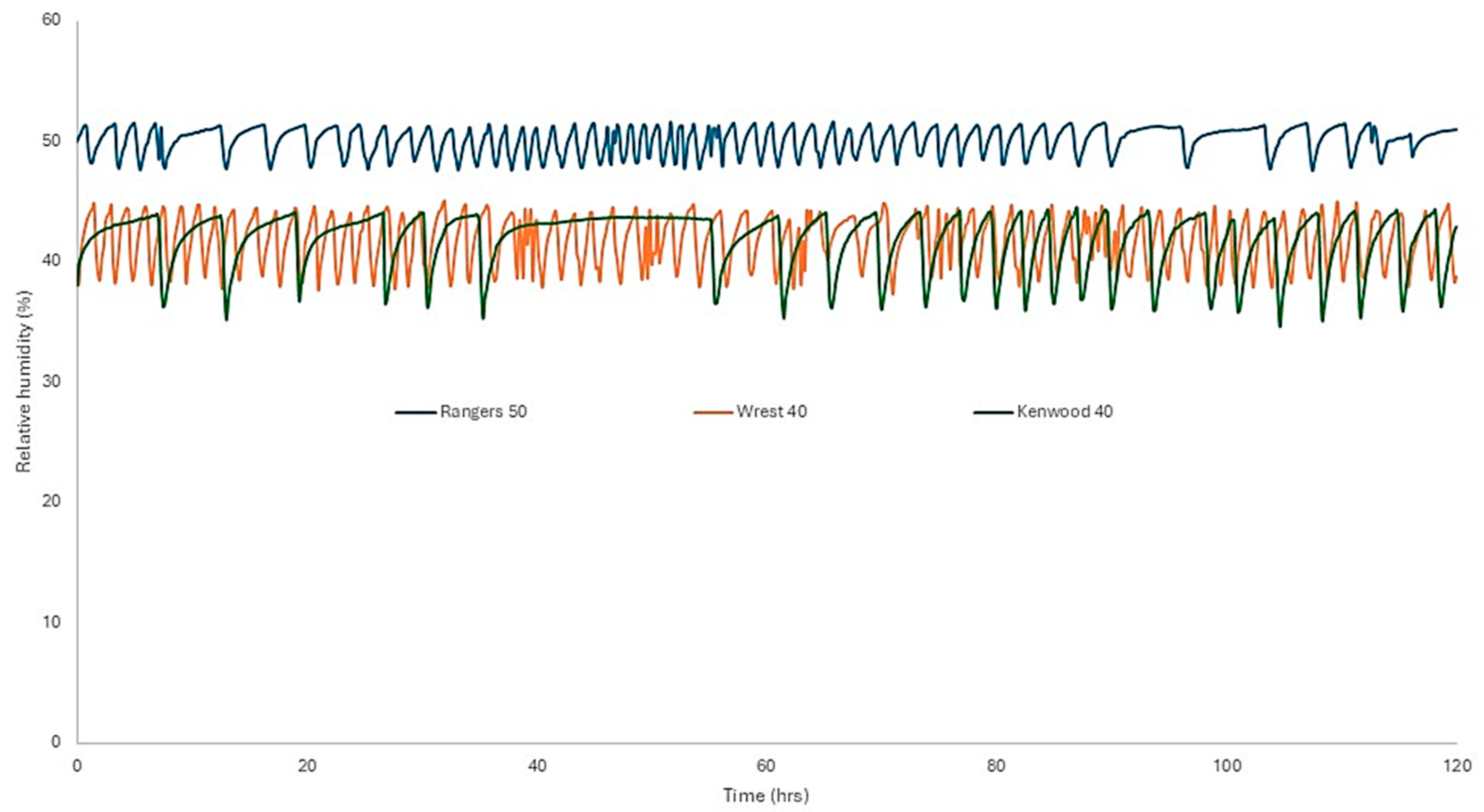 Heritage 08 00251 g003