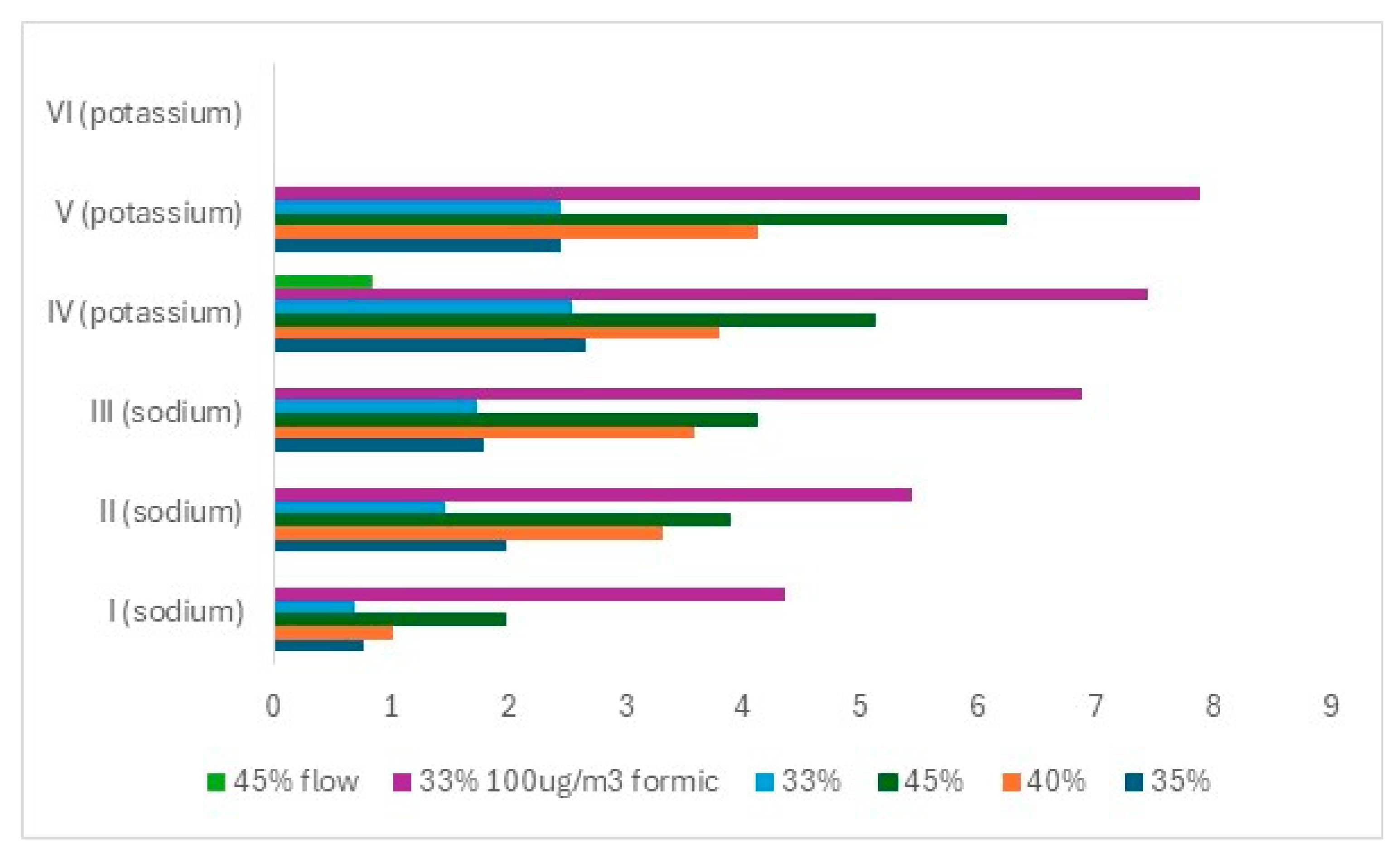 Heritage 08 00251 g005