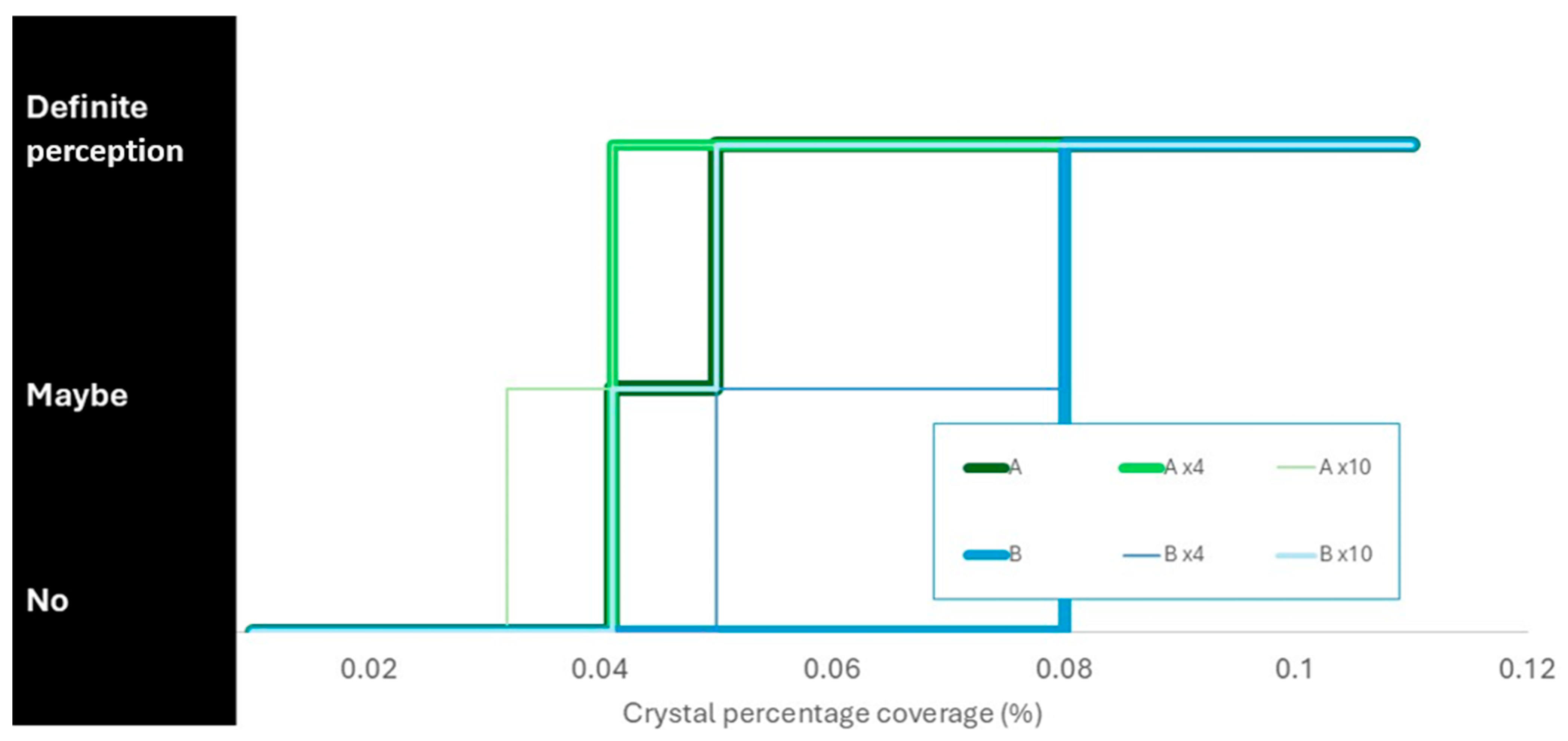 Heritage 08 00251 g008