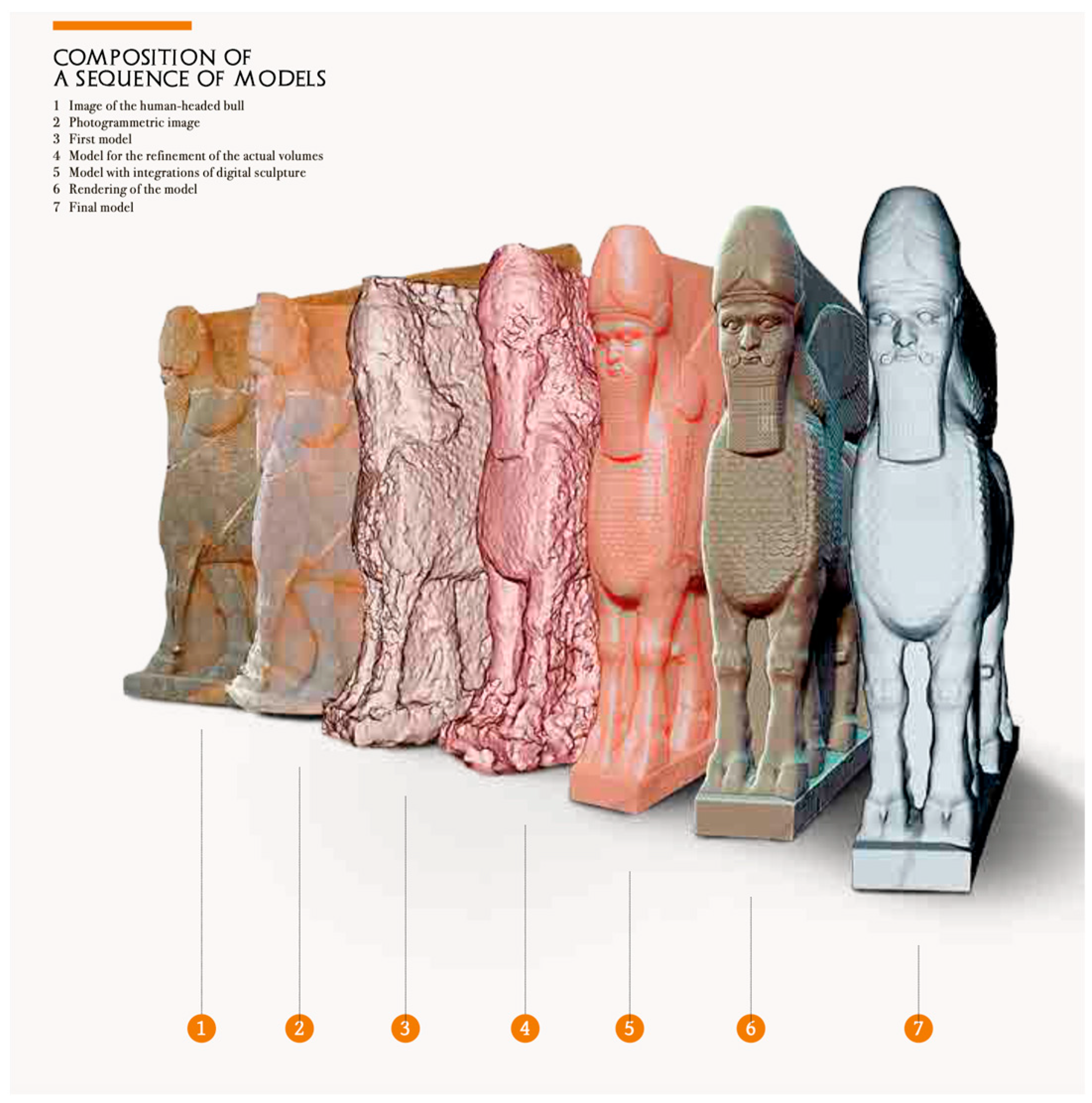 Heritage 08 00255 g010