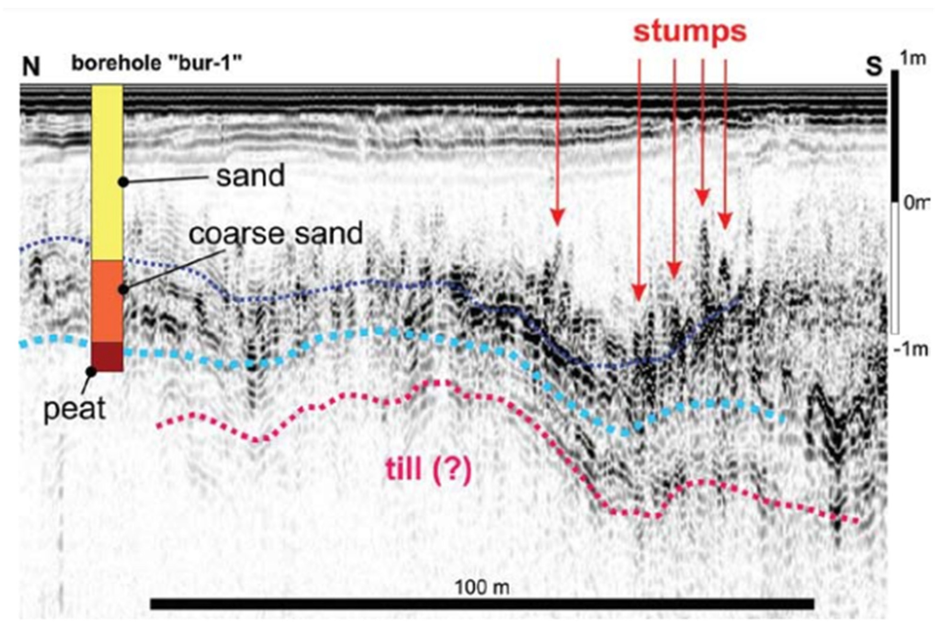 Heritage 08 00256 g003