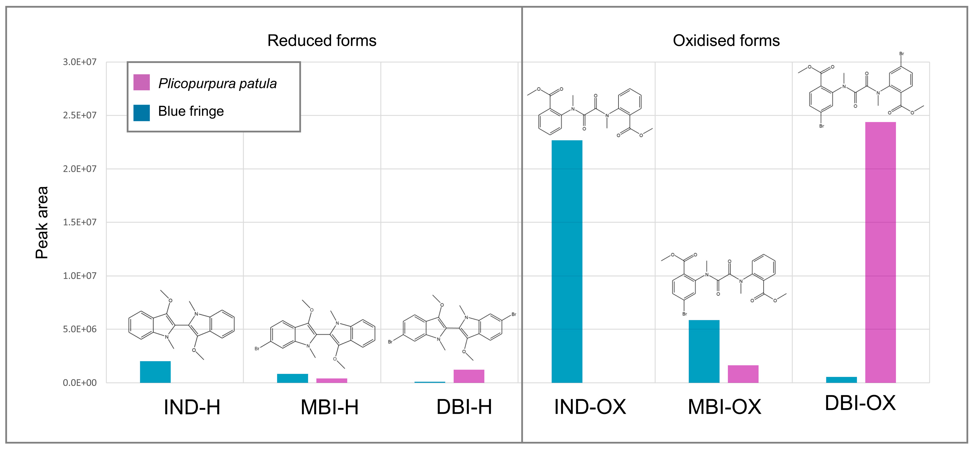 Heritage 08 00257 g009