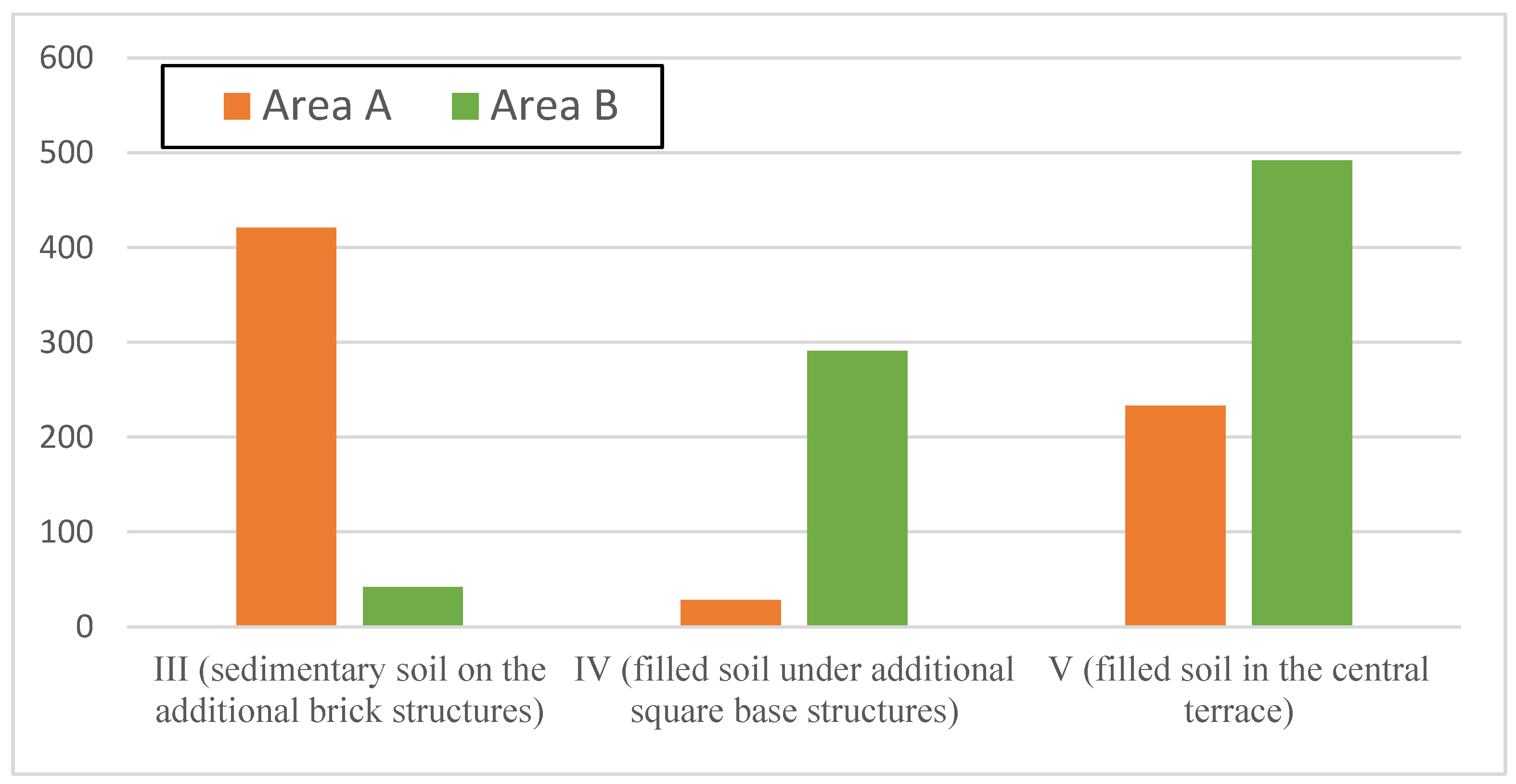 Heritage 08 00258 g0a2