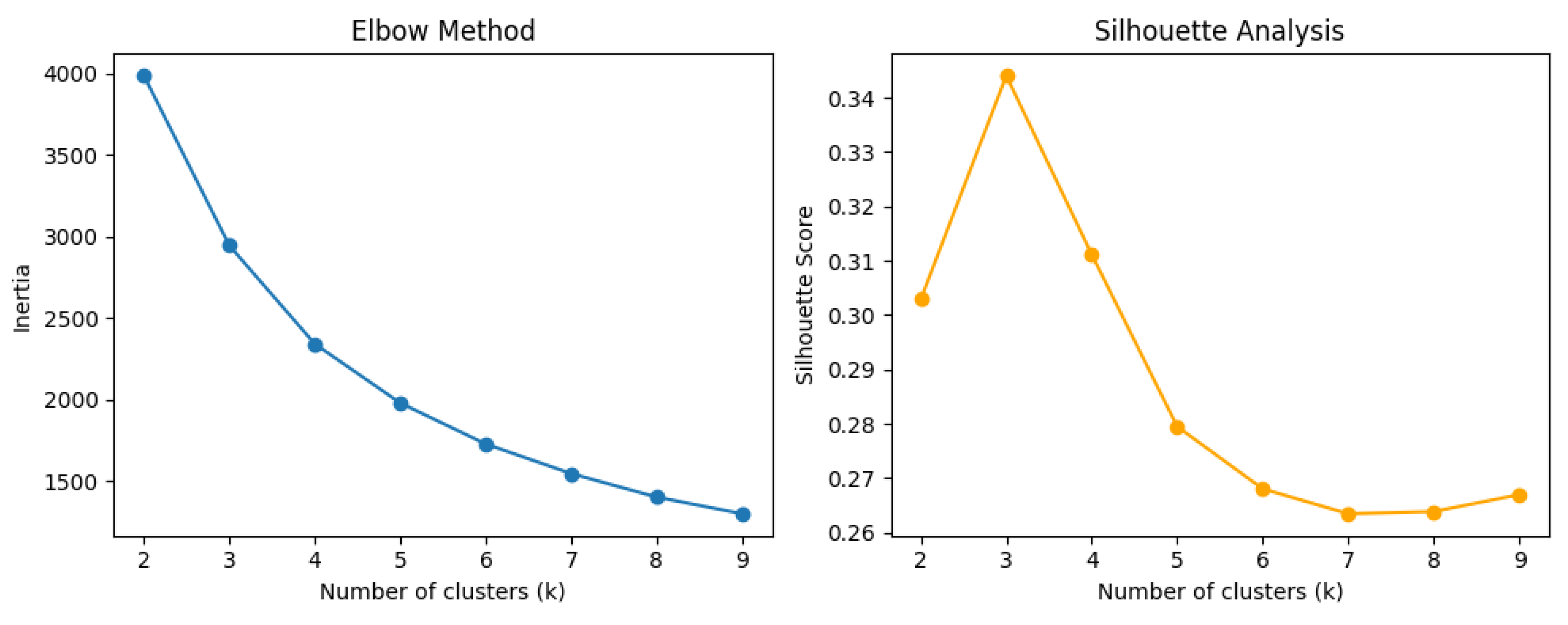 Heritage 08 00259 g010