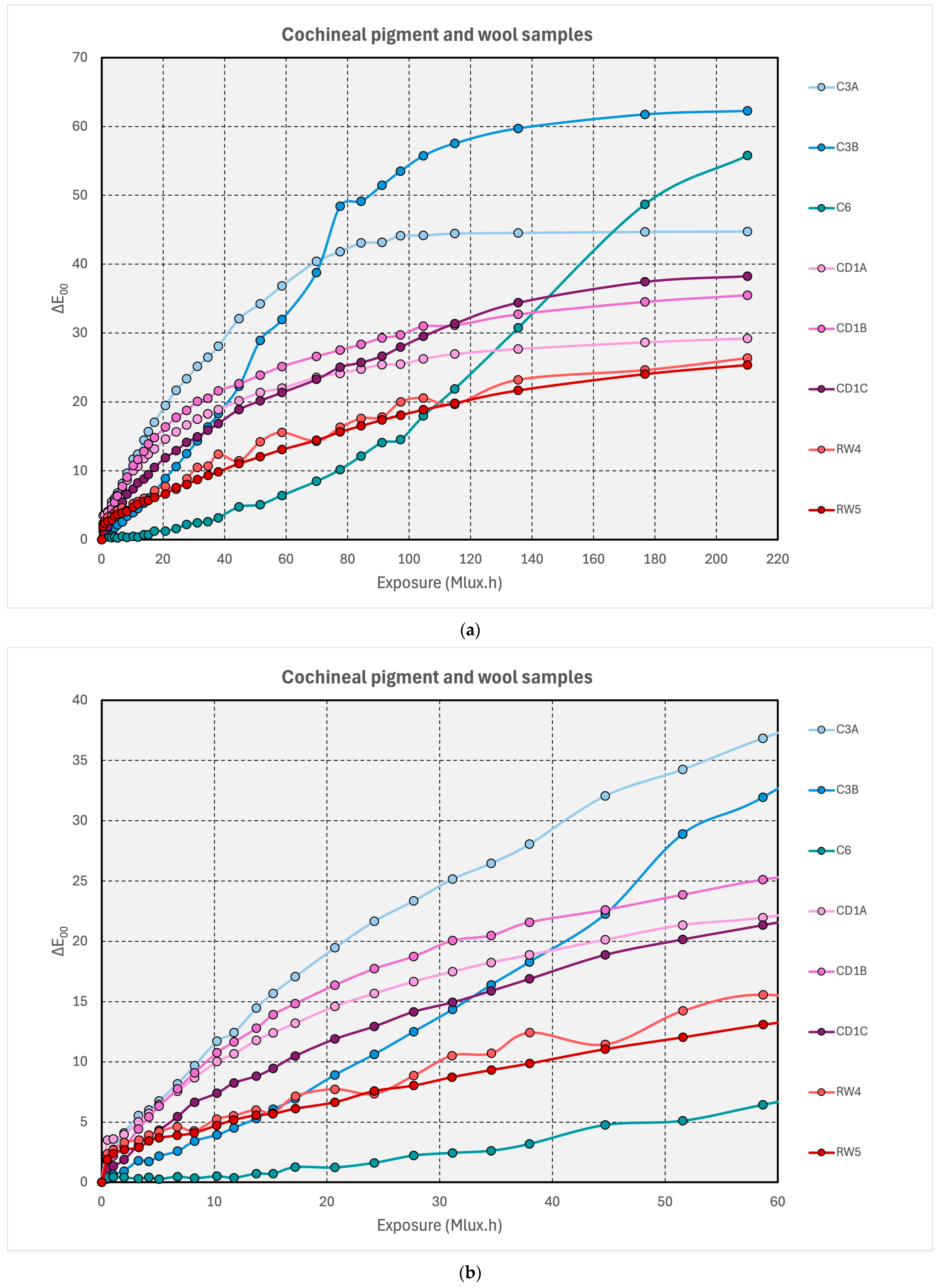 Heritage 08 00260 g004