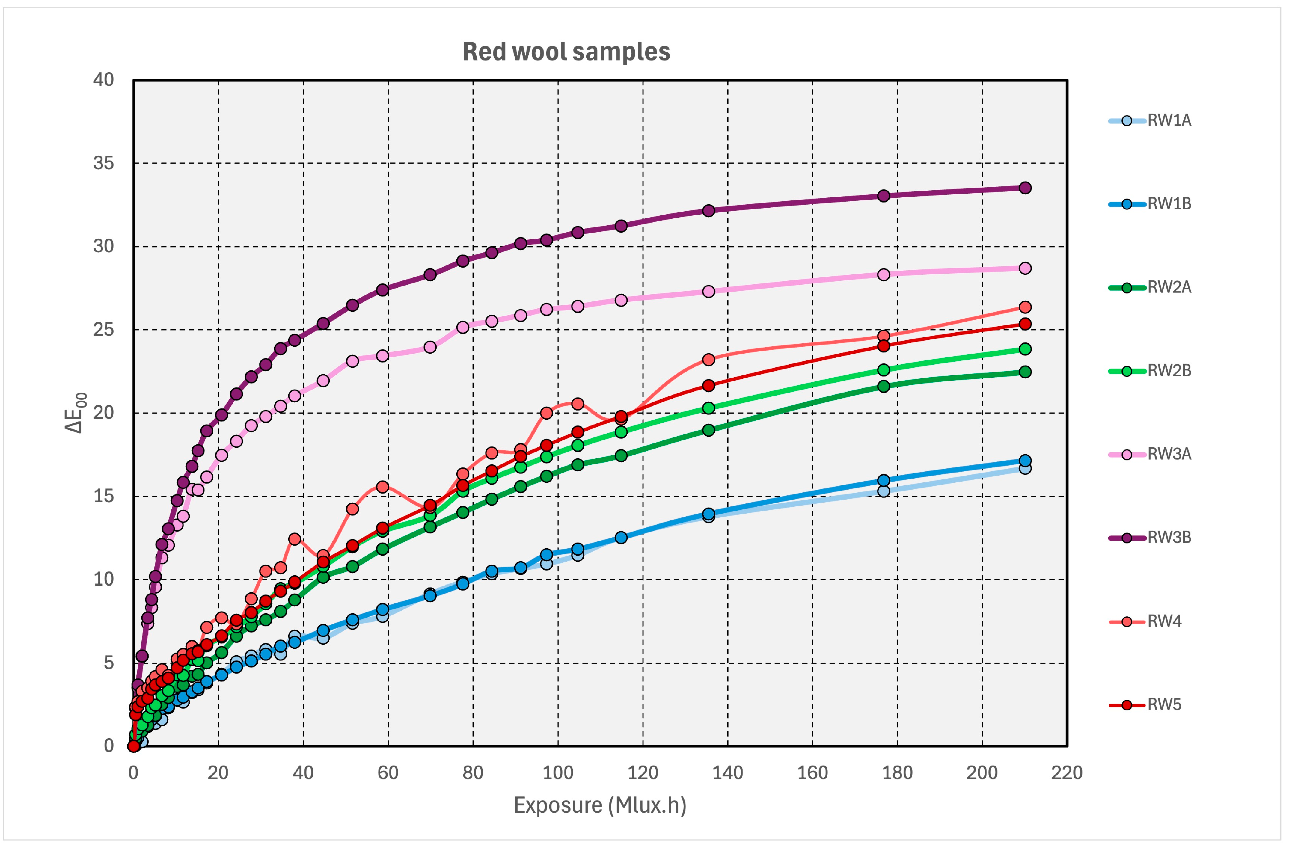 Heritage 08 00260 g009