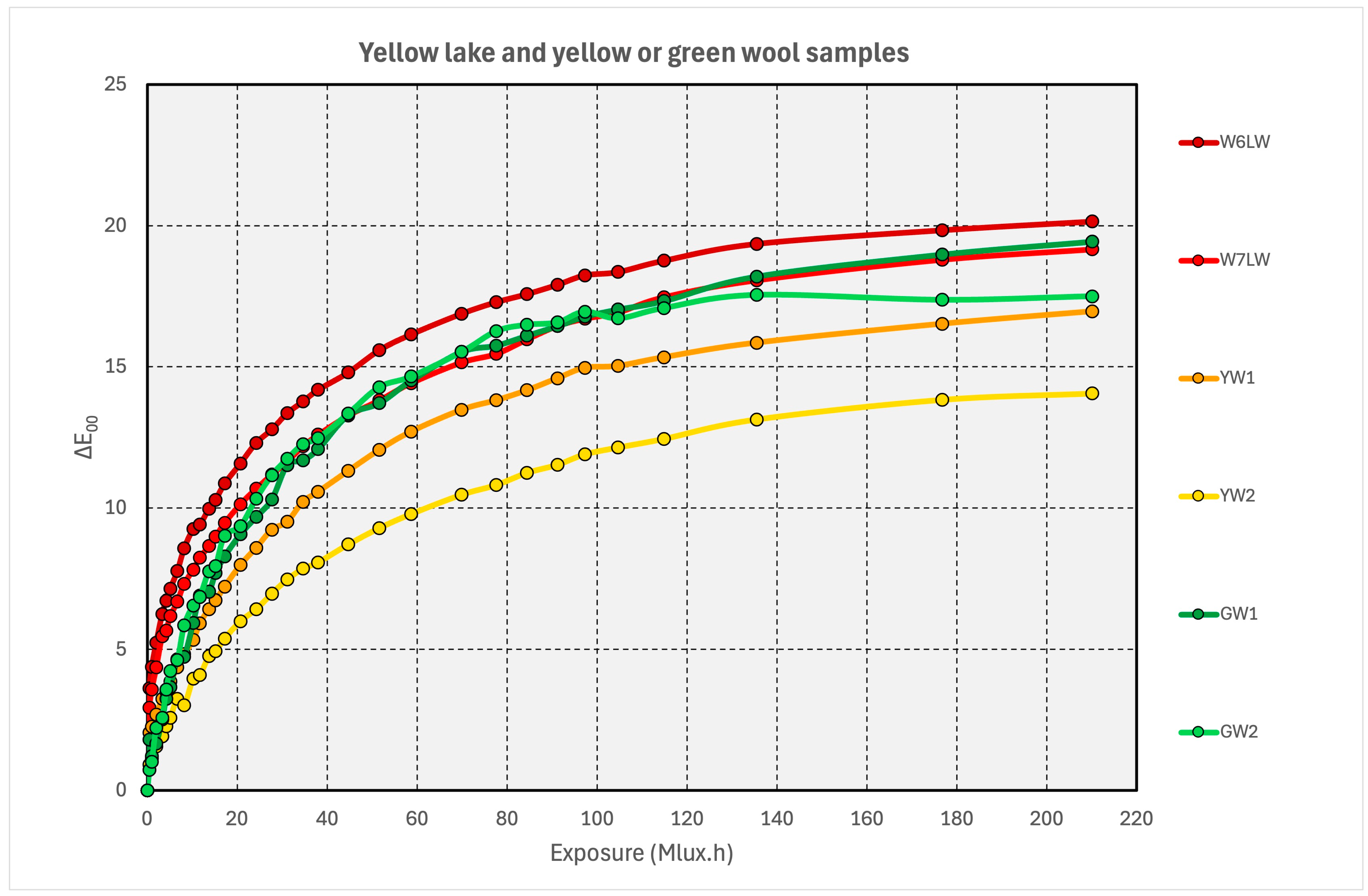 Heritage 08 00260 g010