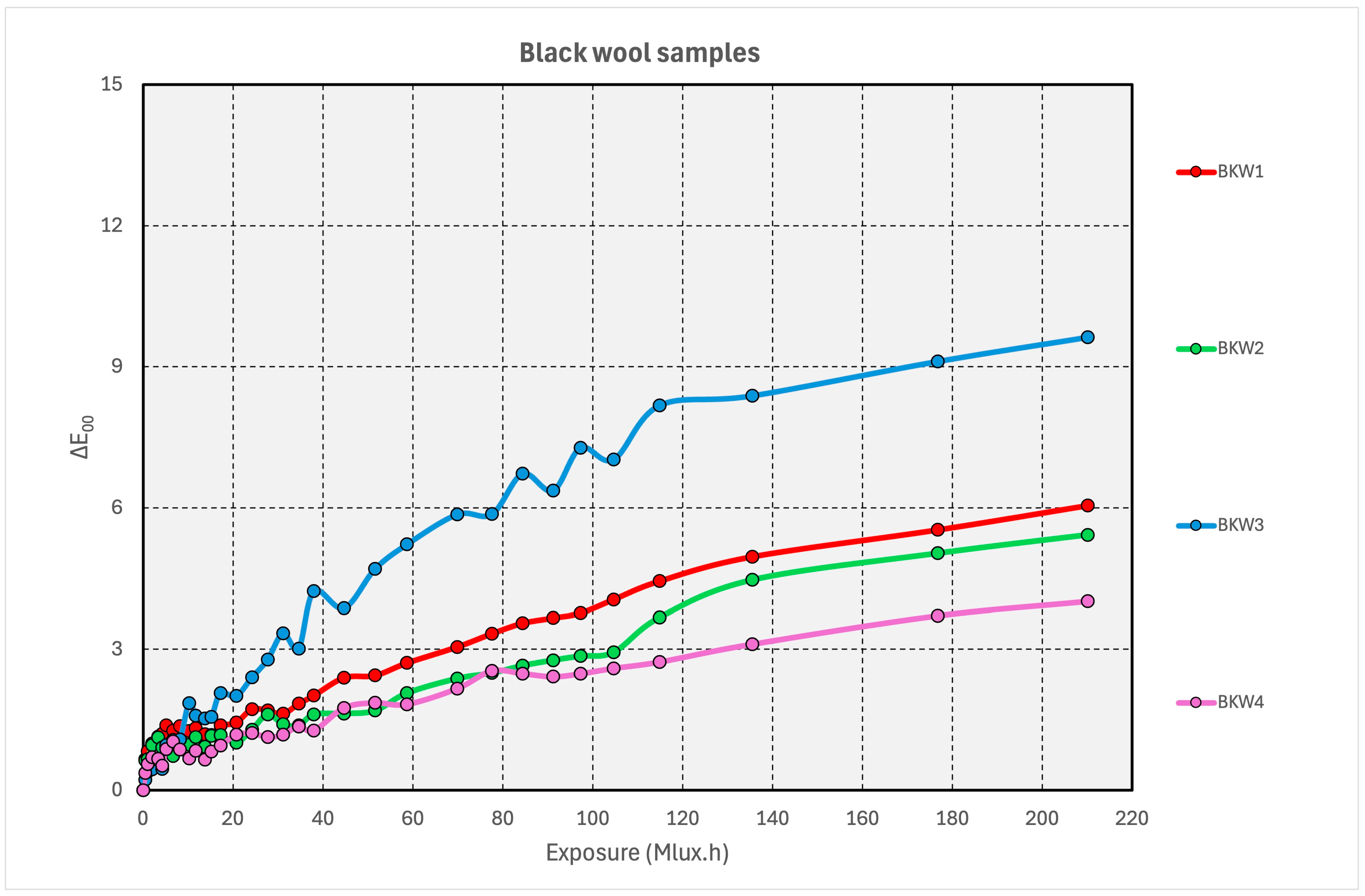 Heritage 08 00260 g013
