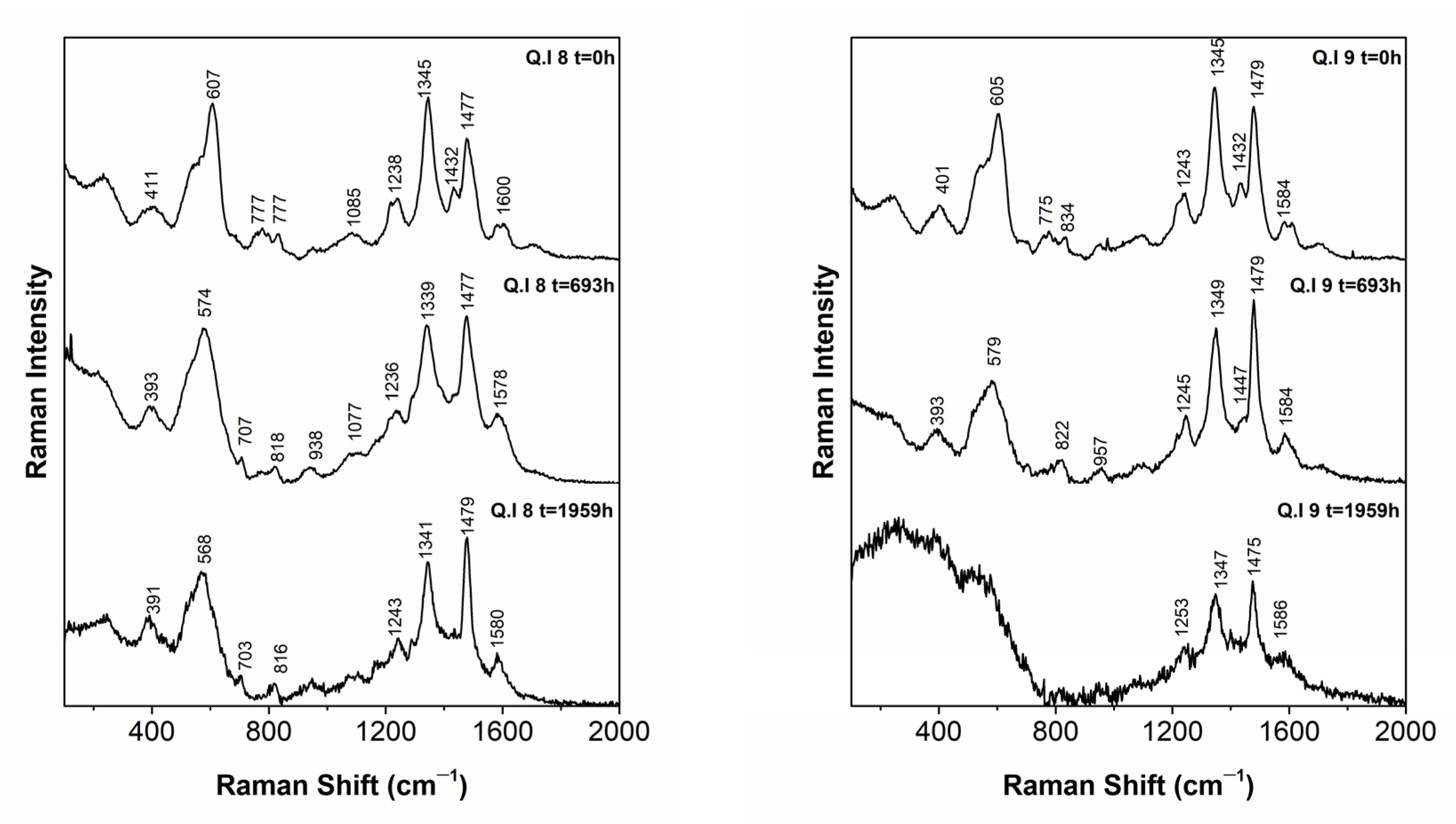 Heritage 08 00261 g004b