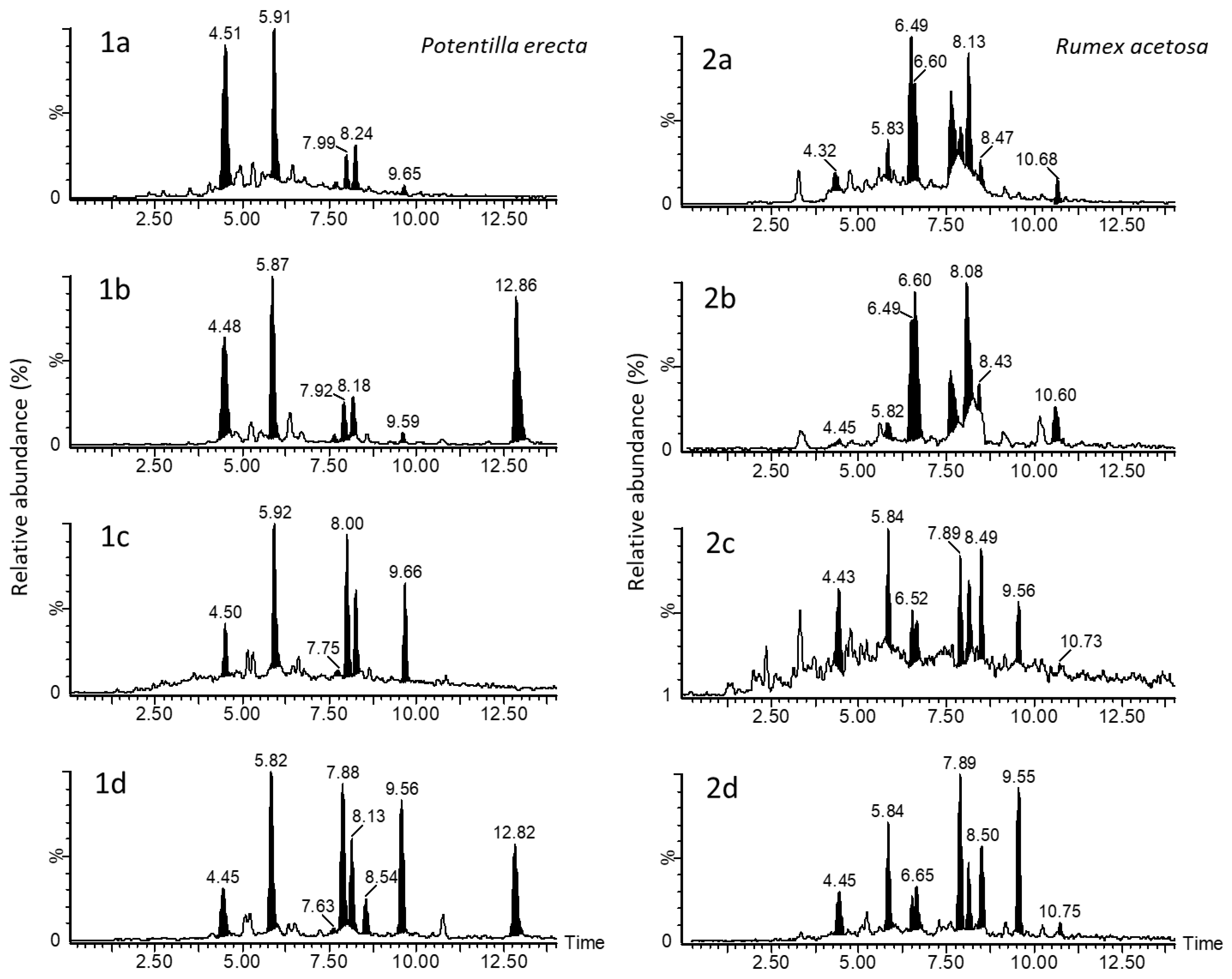 Heritage 08 00264 g005