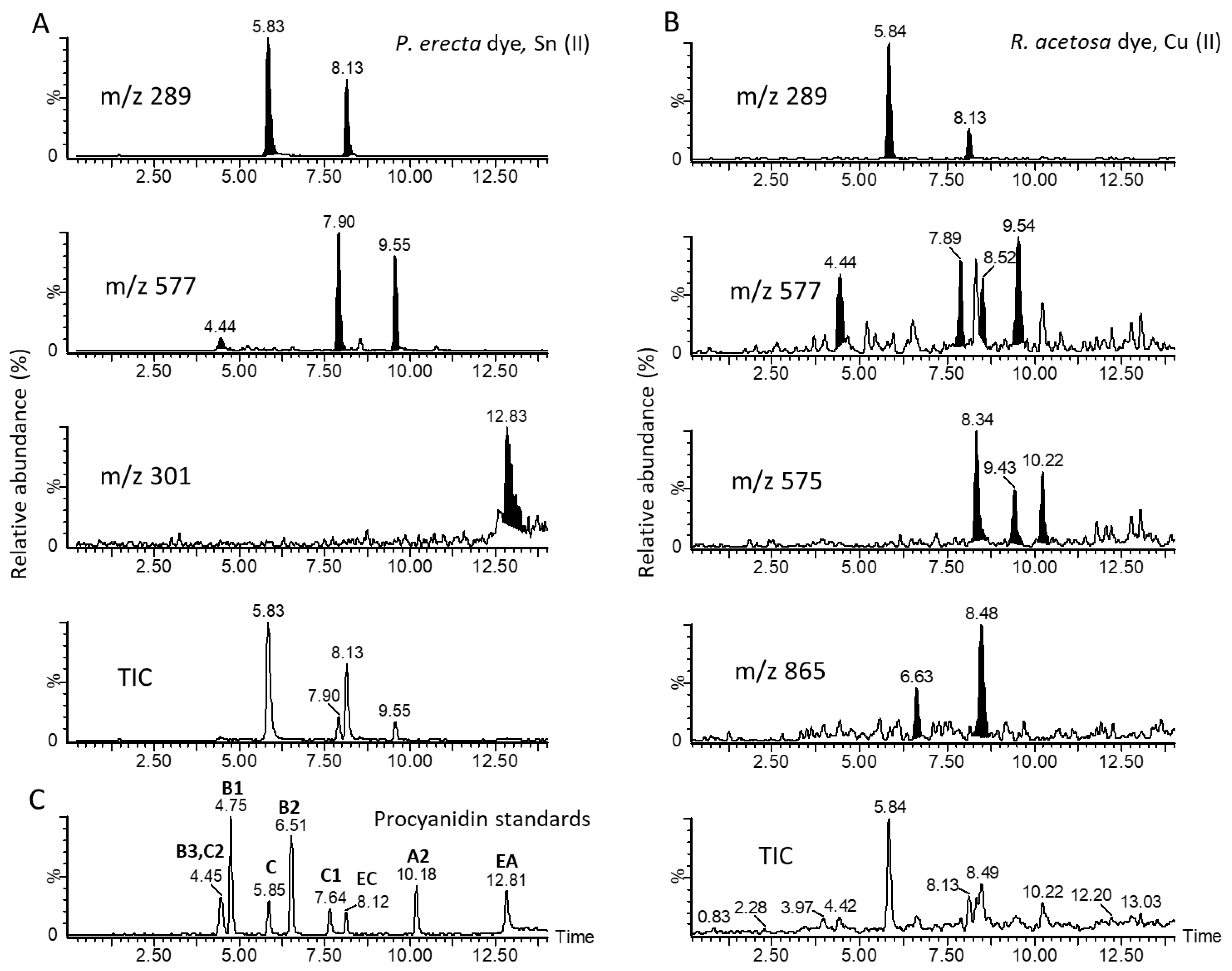 Heritage 08 00264 g006