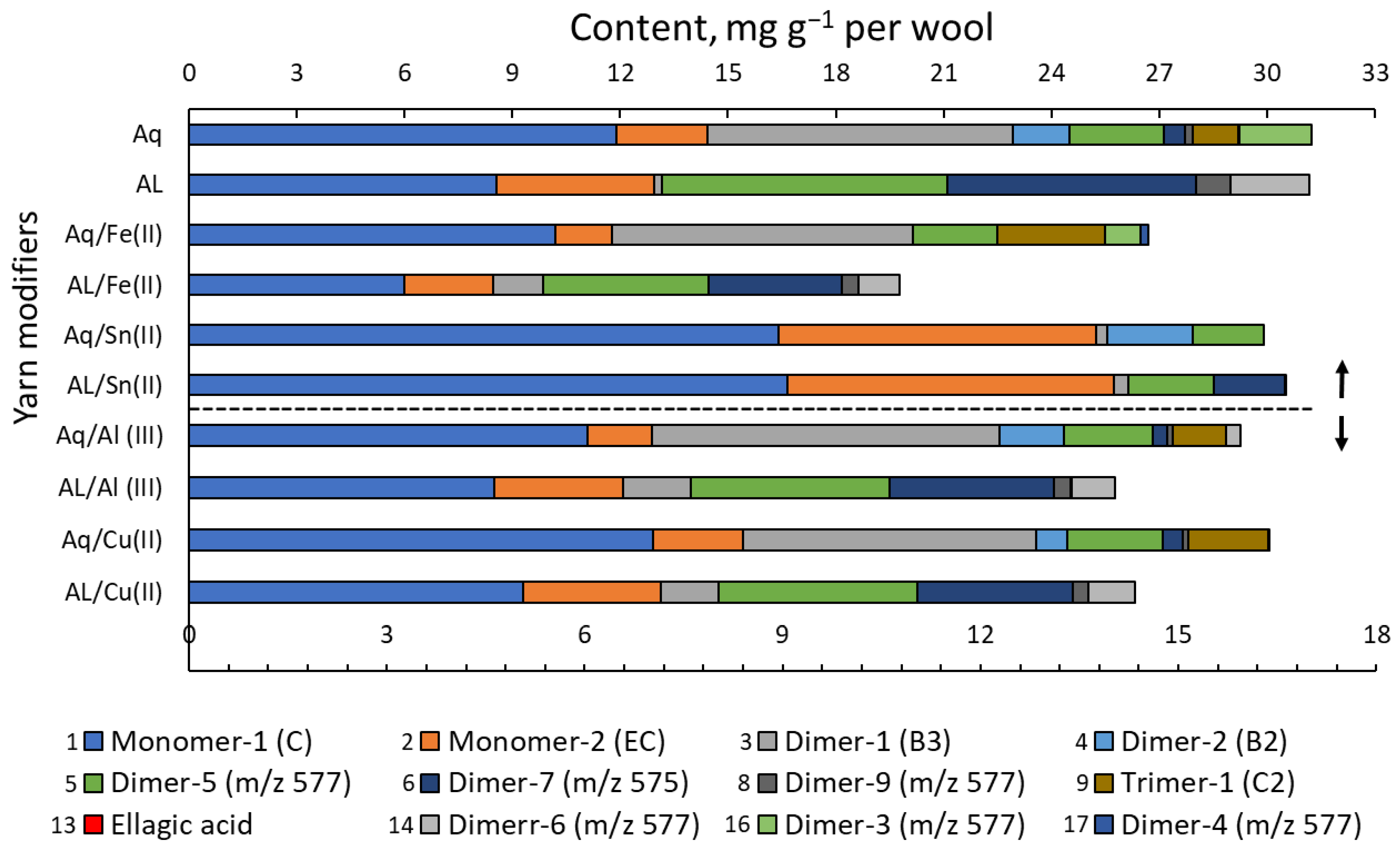 Heritage 08 00264 g007