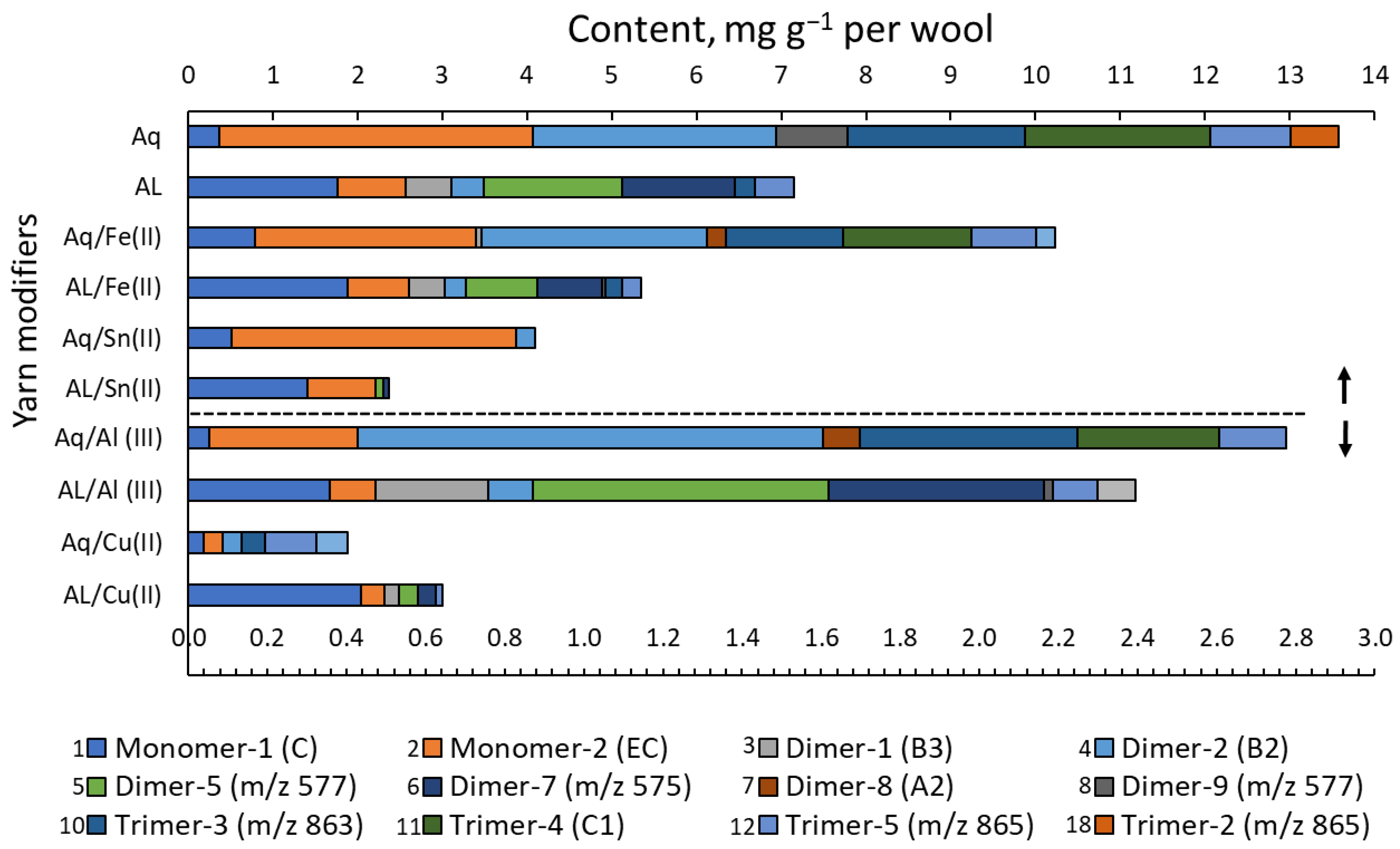 Heritage 08 00264 g008
