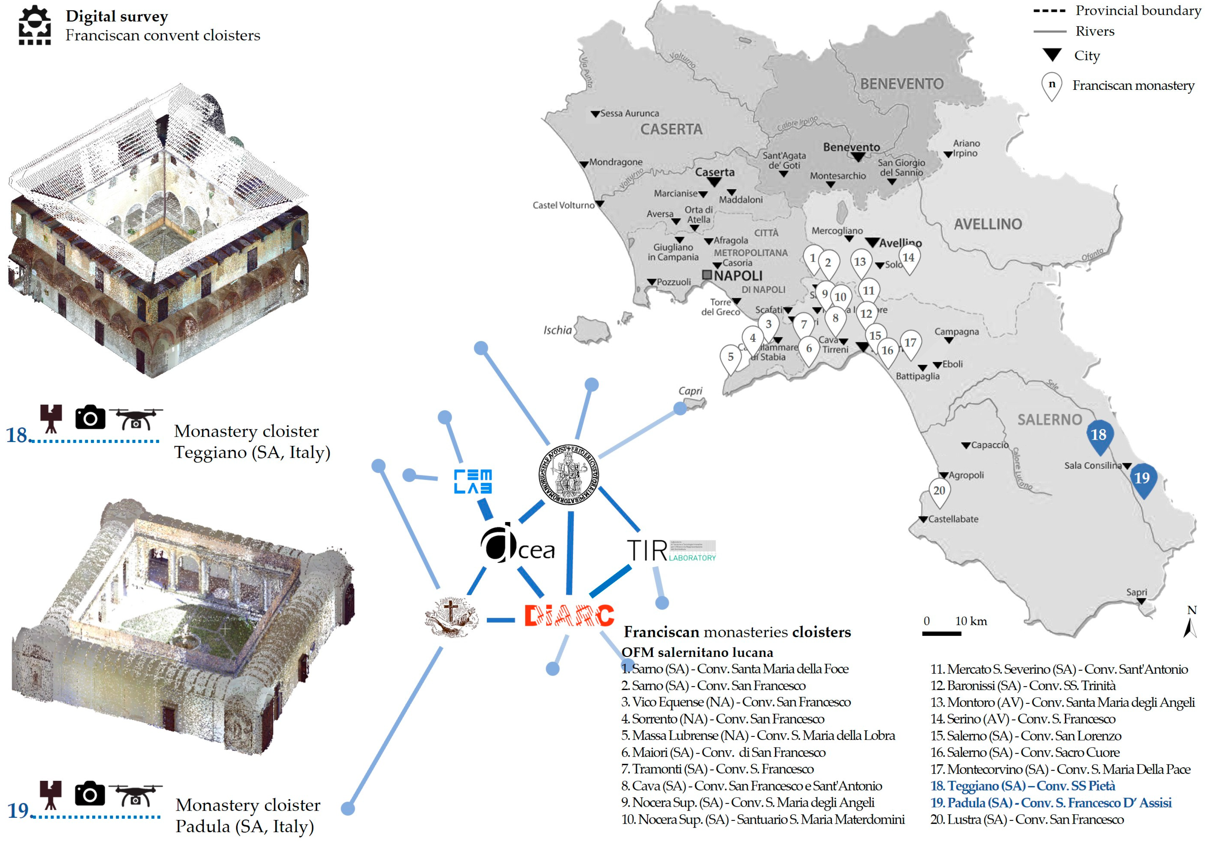 Heritage 08 00265 g007