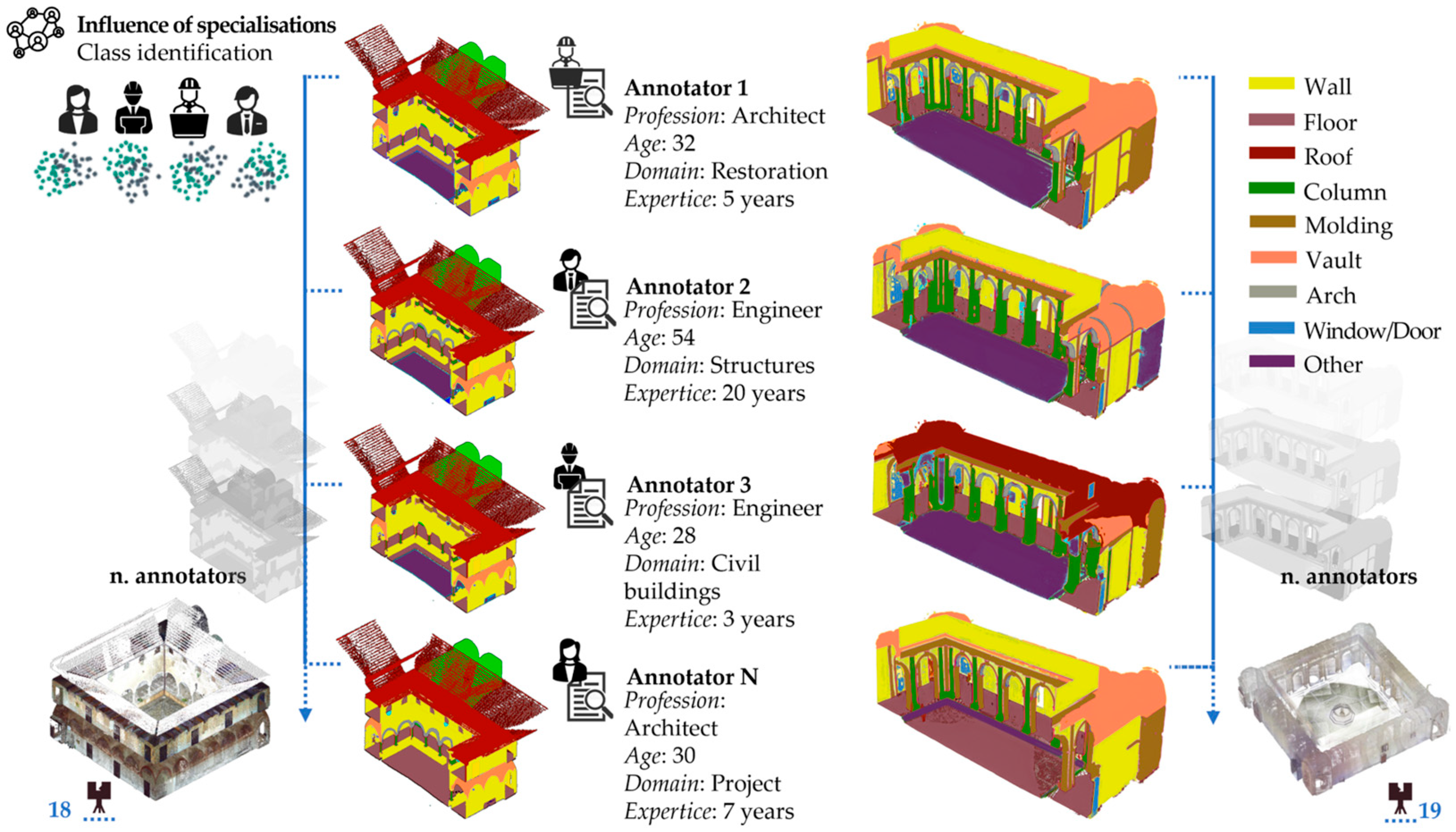 Heritage 08 00265 g008
