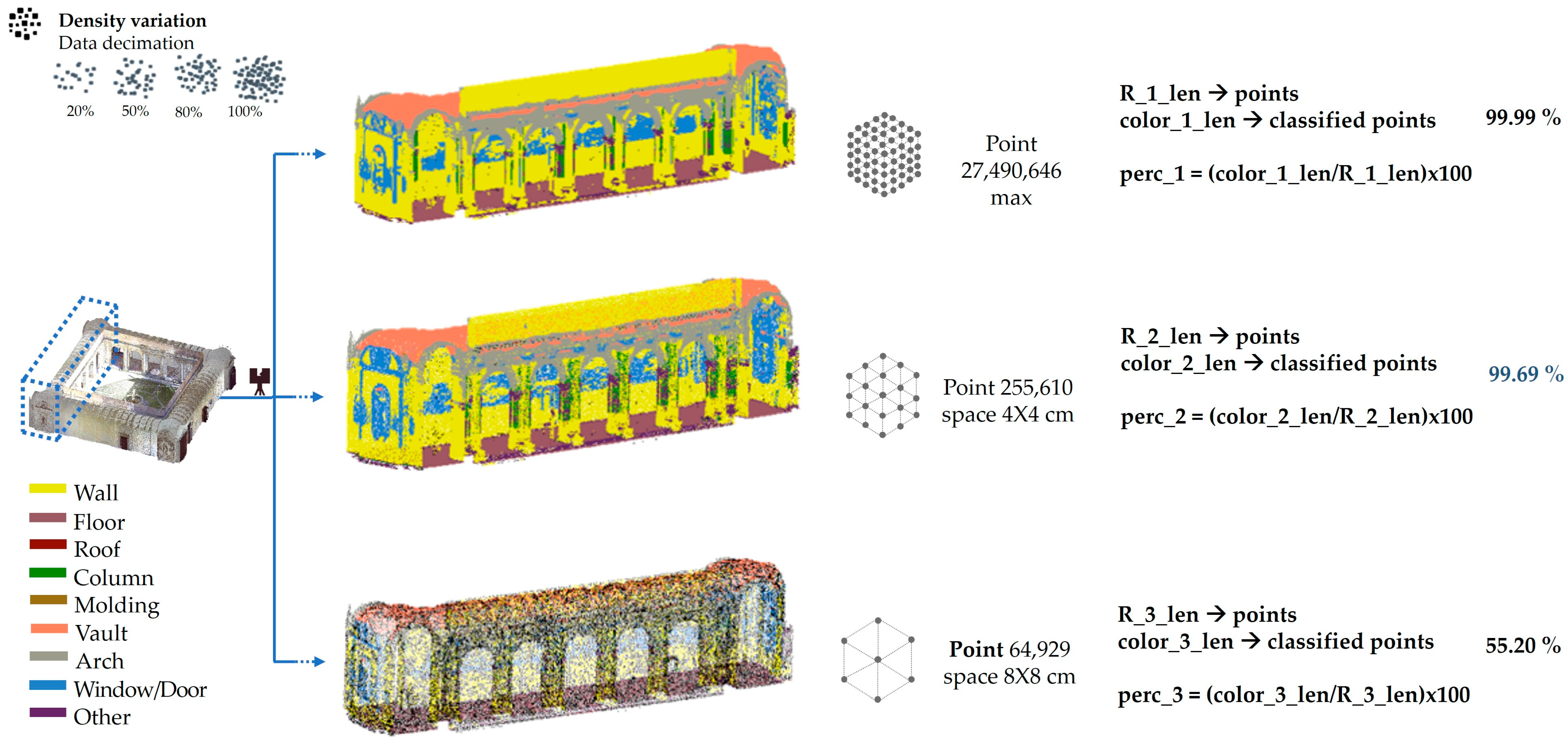 Heritage 08 00265 g009