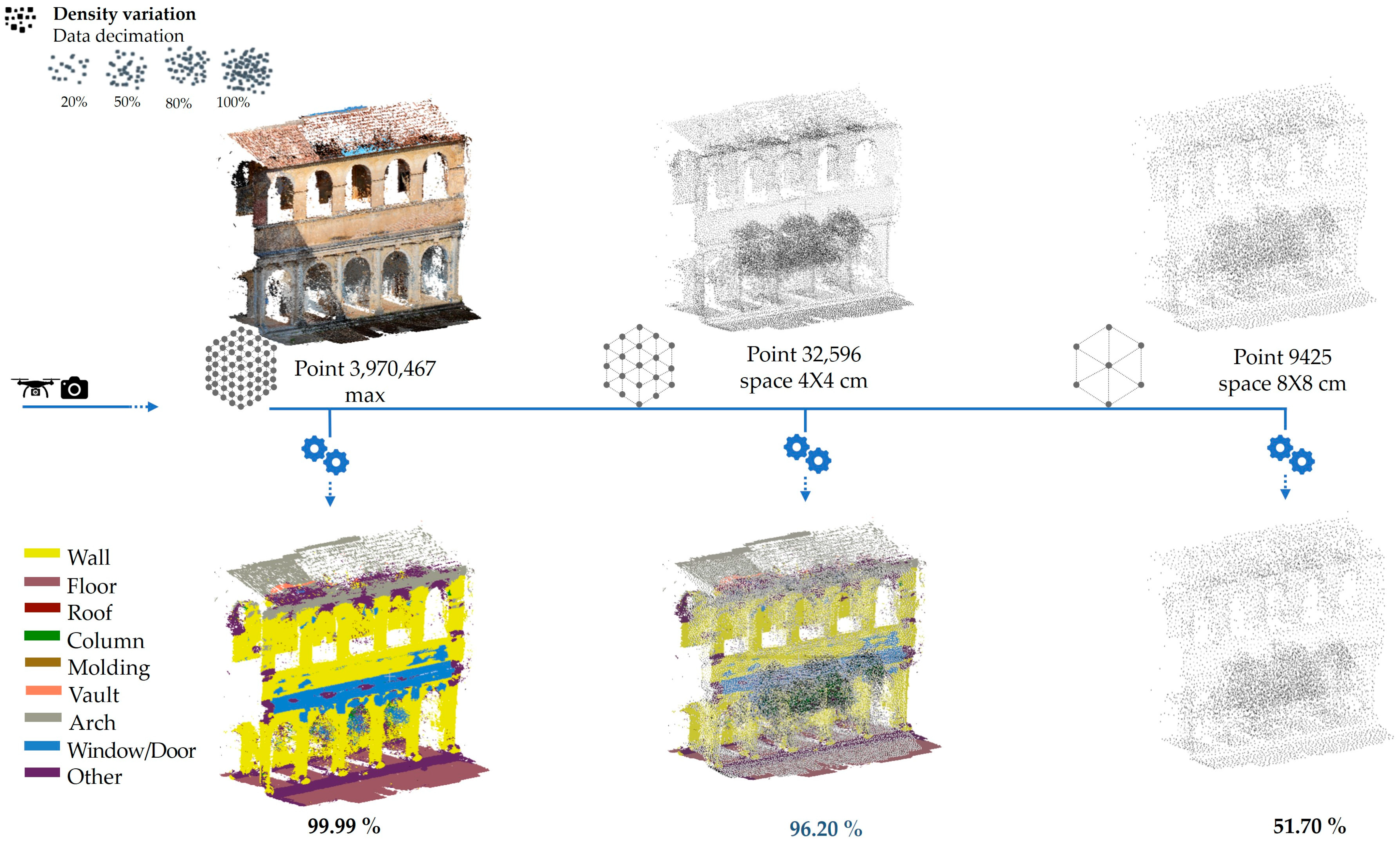 Heritage 08 00265 g010