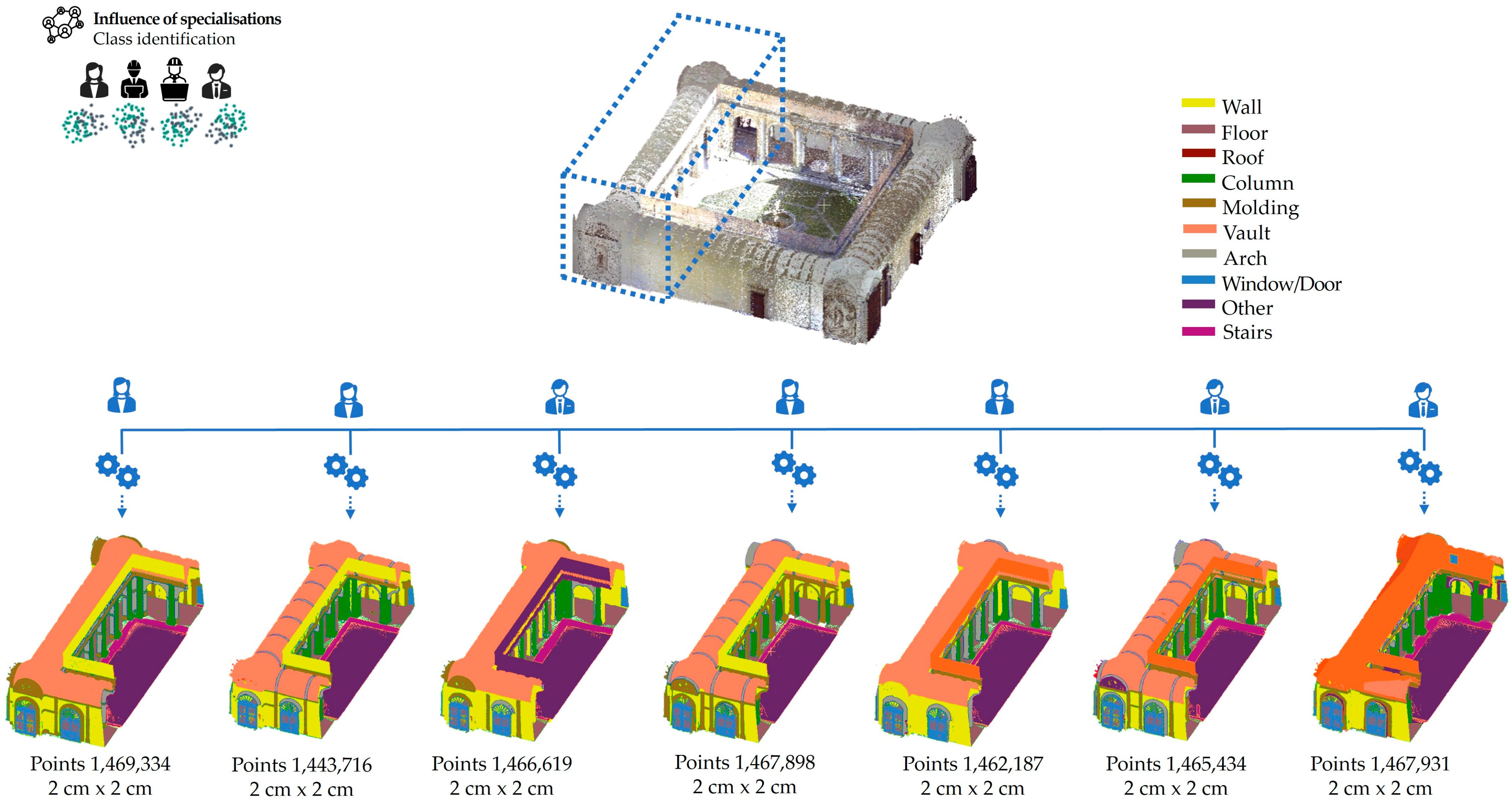 Heritage 08 00265 g011